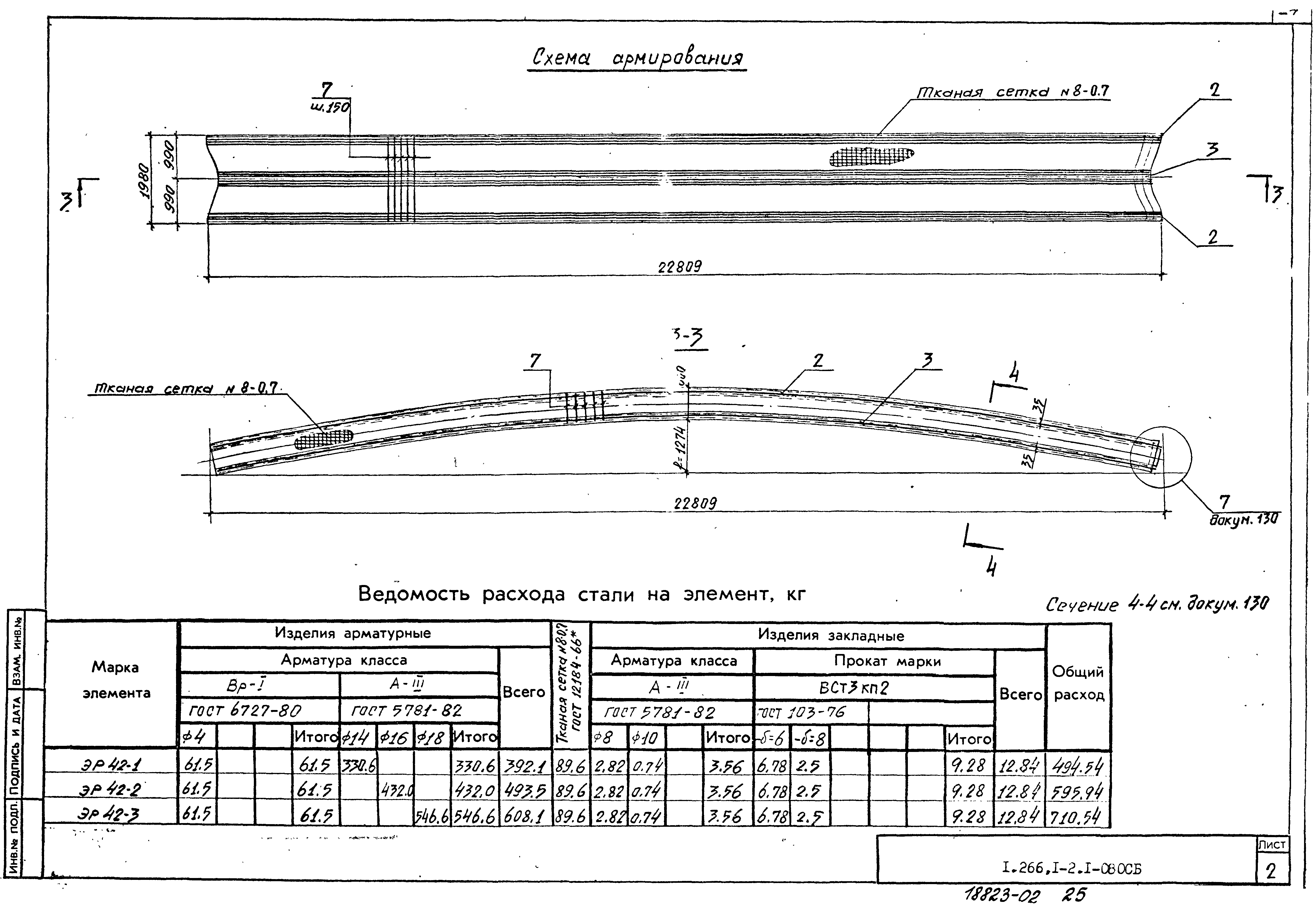 Серия 1.266.1-2