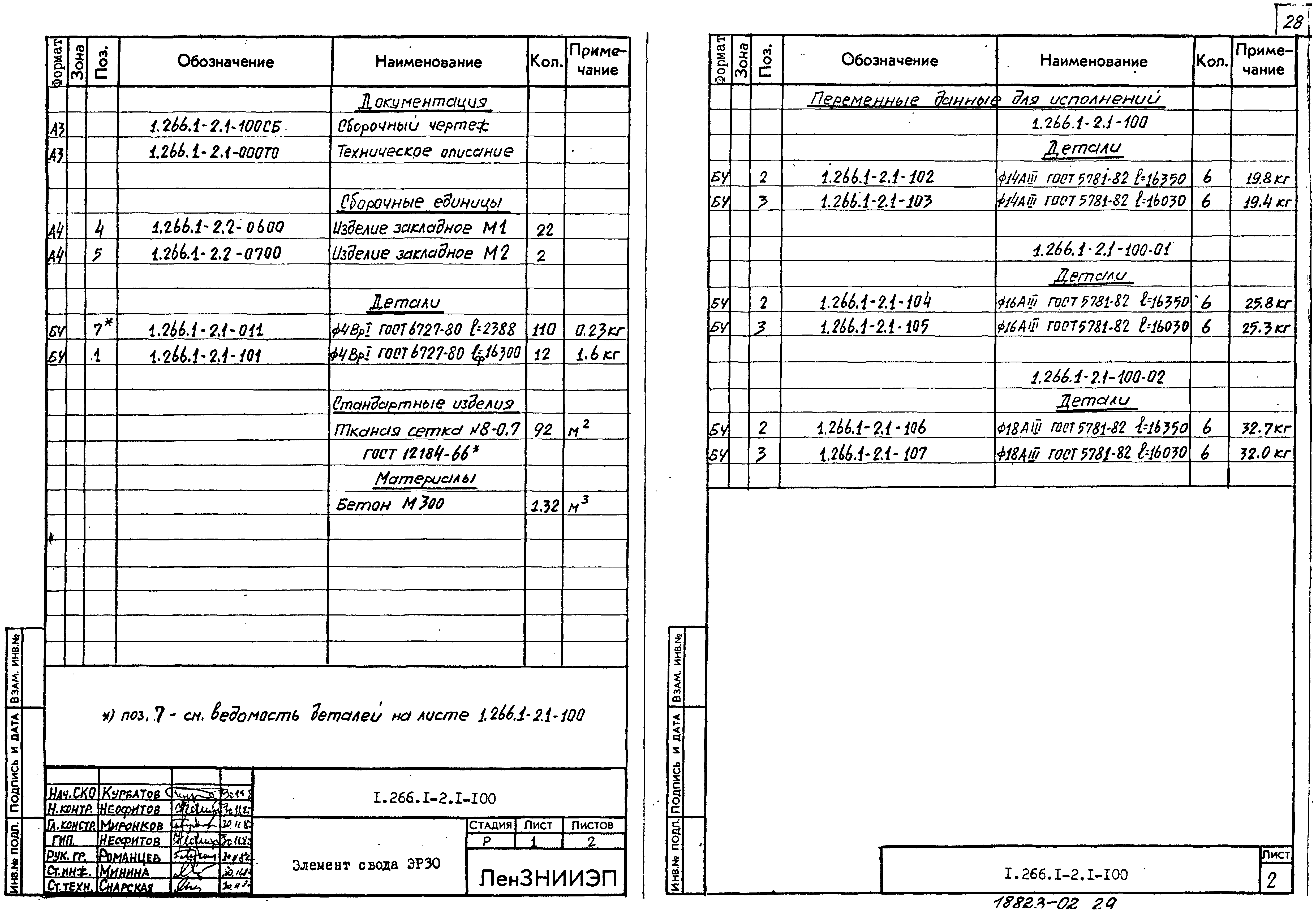 Серия 1.266.1-2