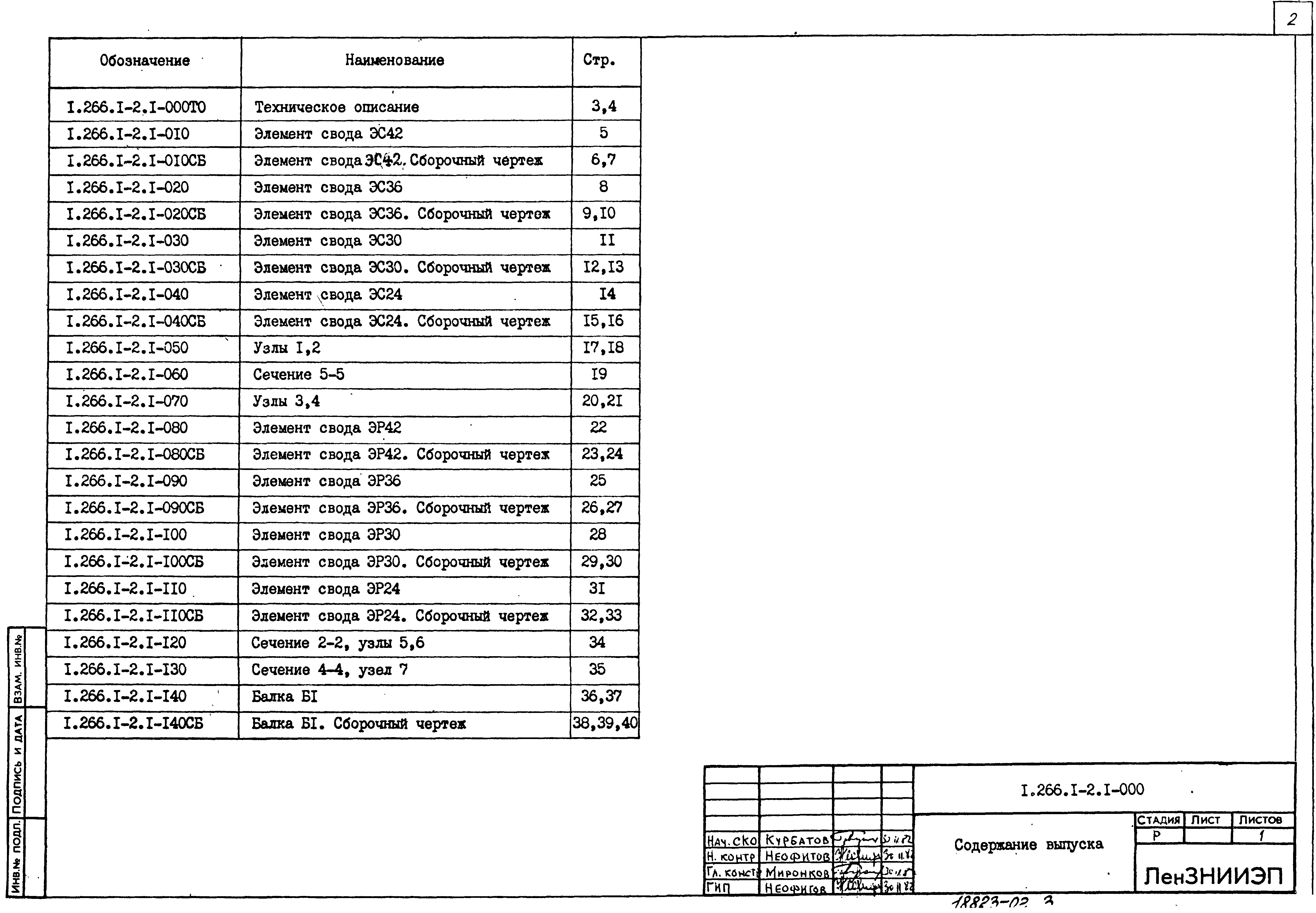 Серия 1.266.1-2