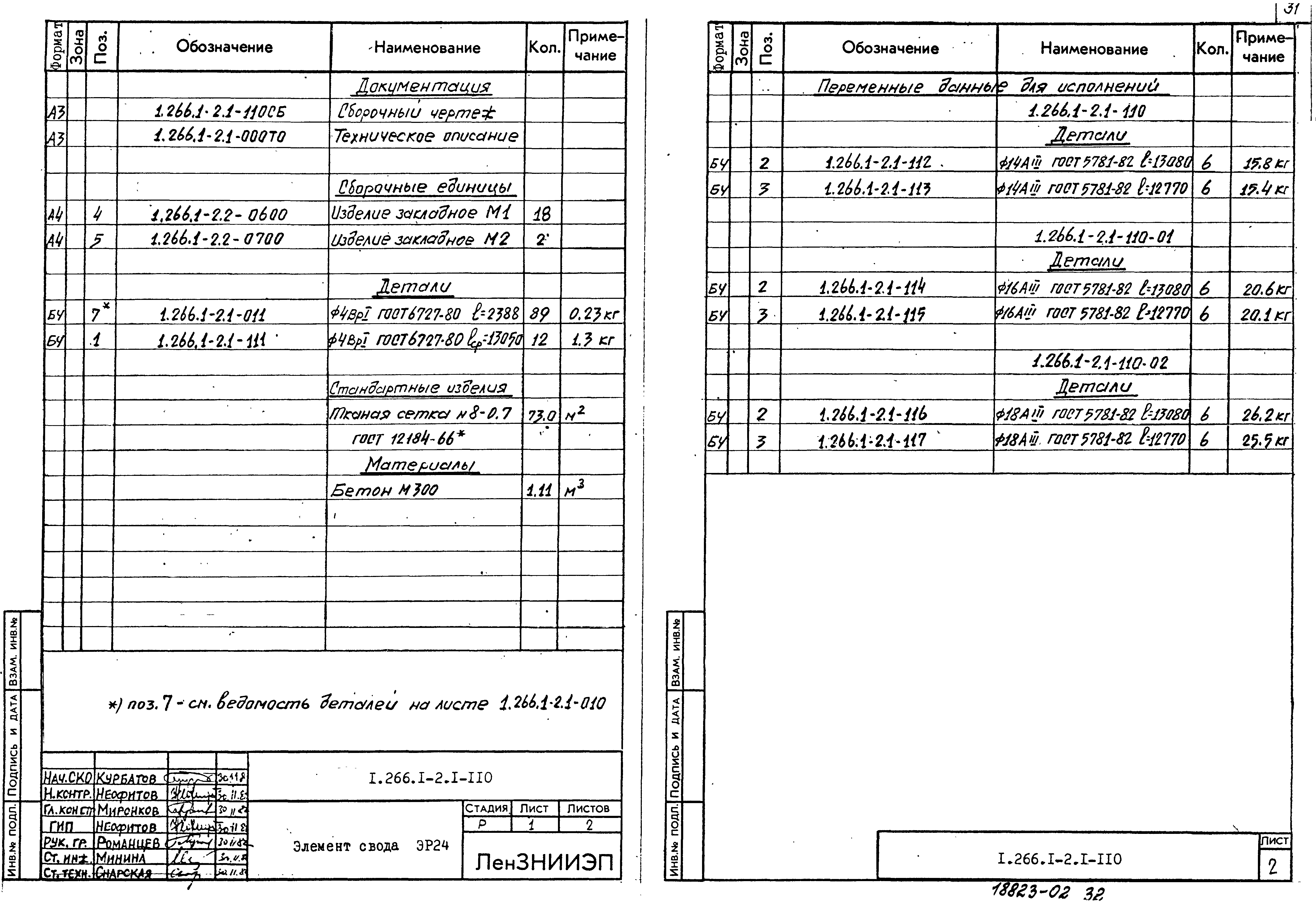 Серия 1.266.1-2