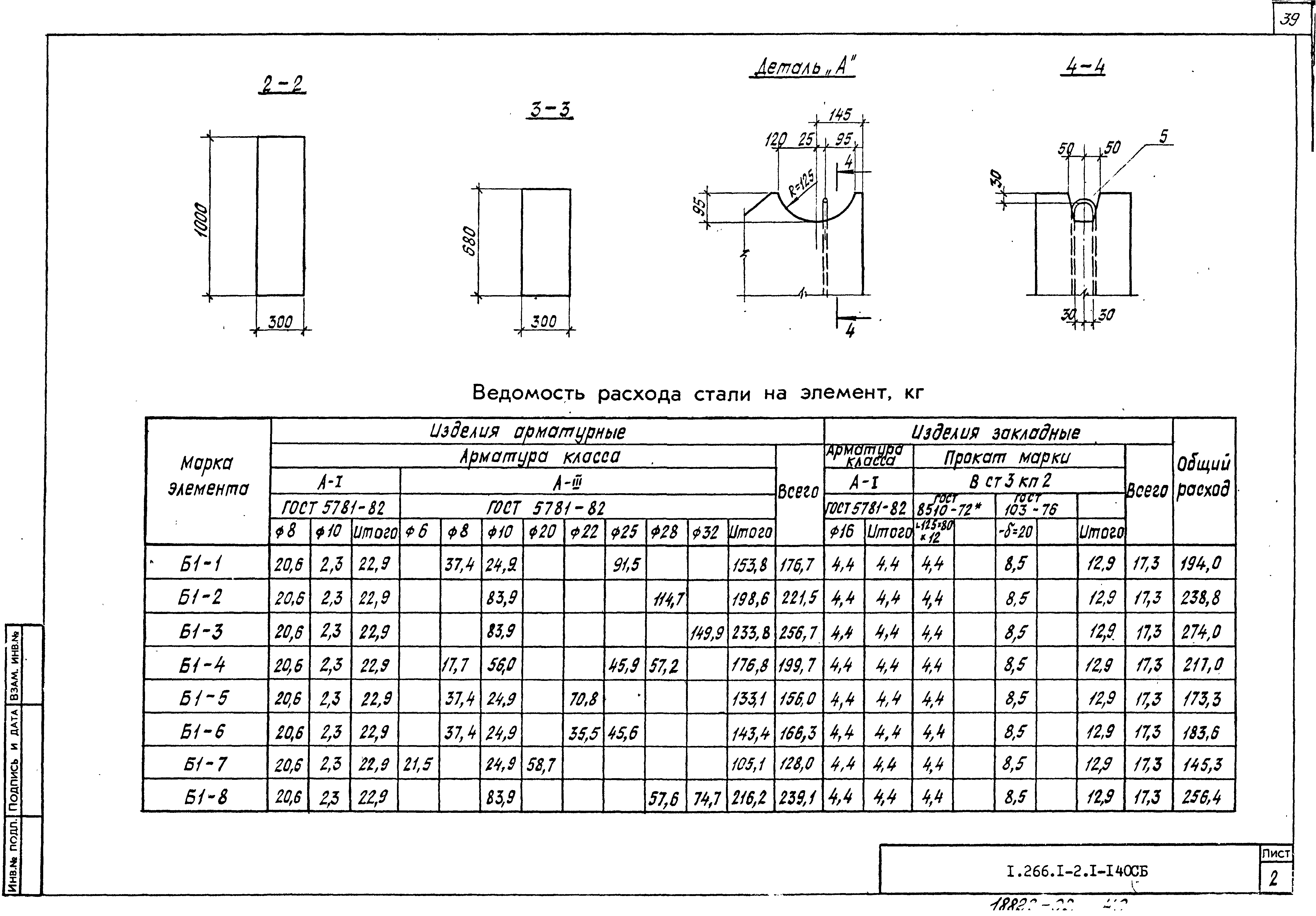 Серия 1.266.1-2