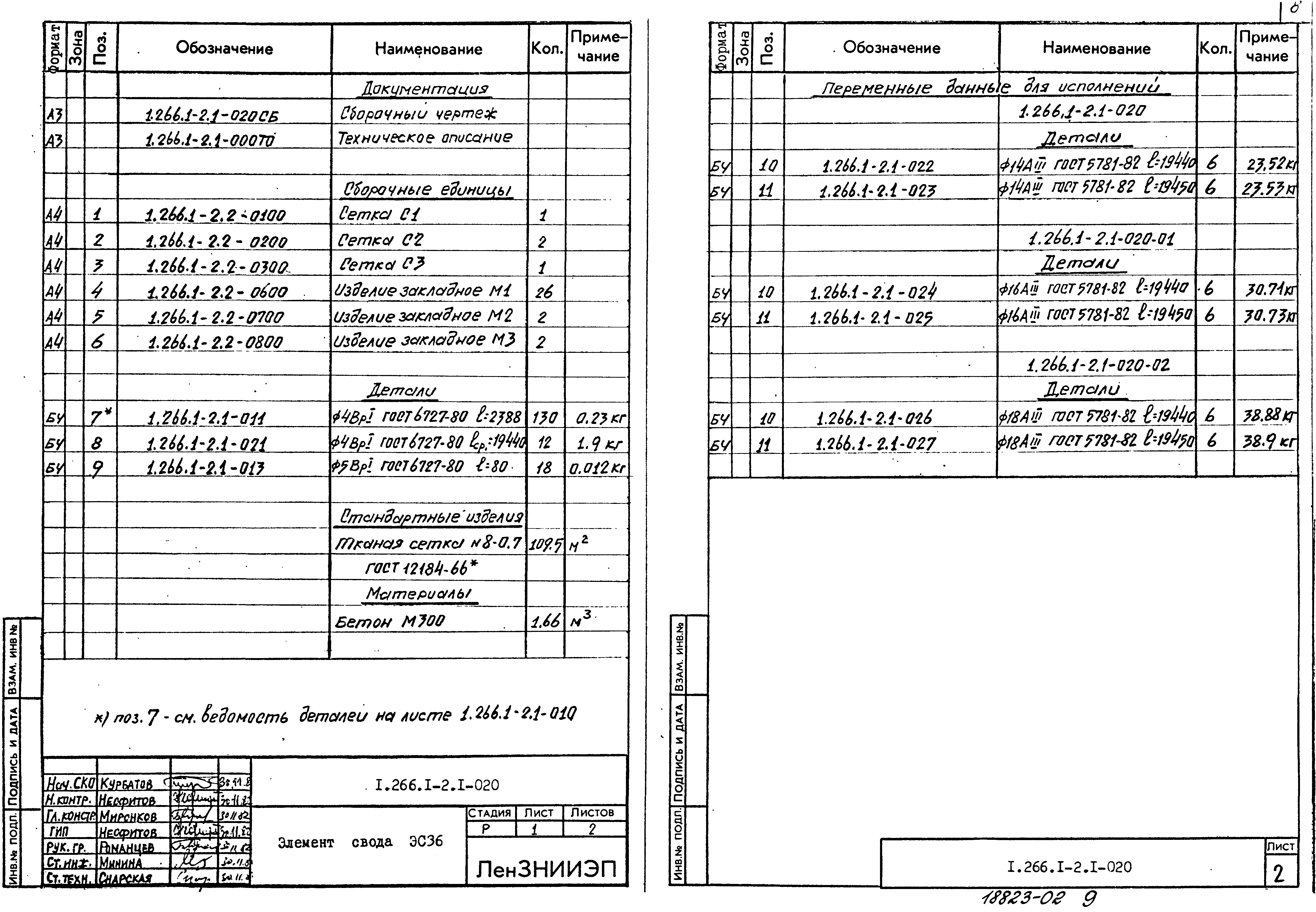 Серия 1.266.1-2