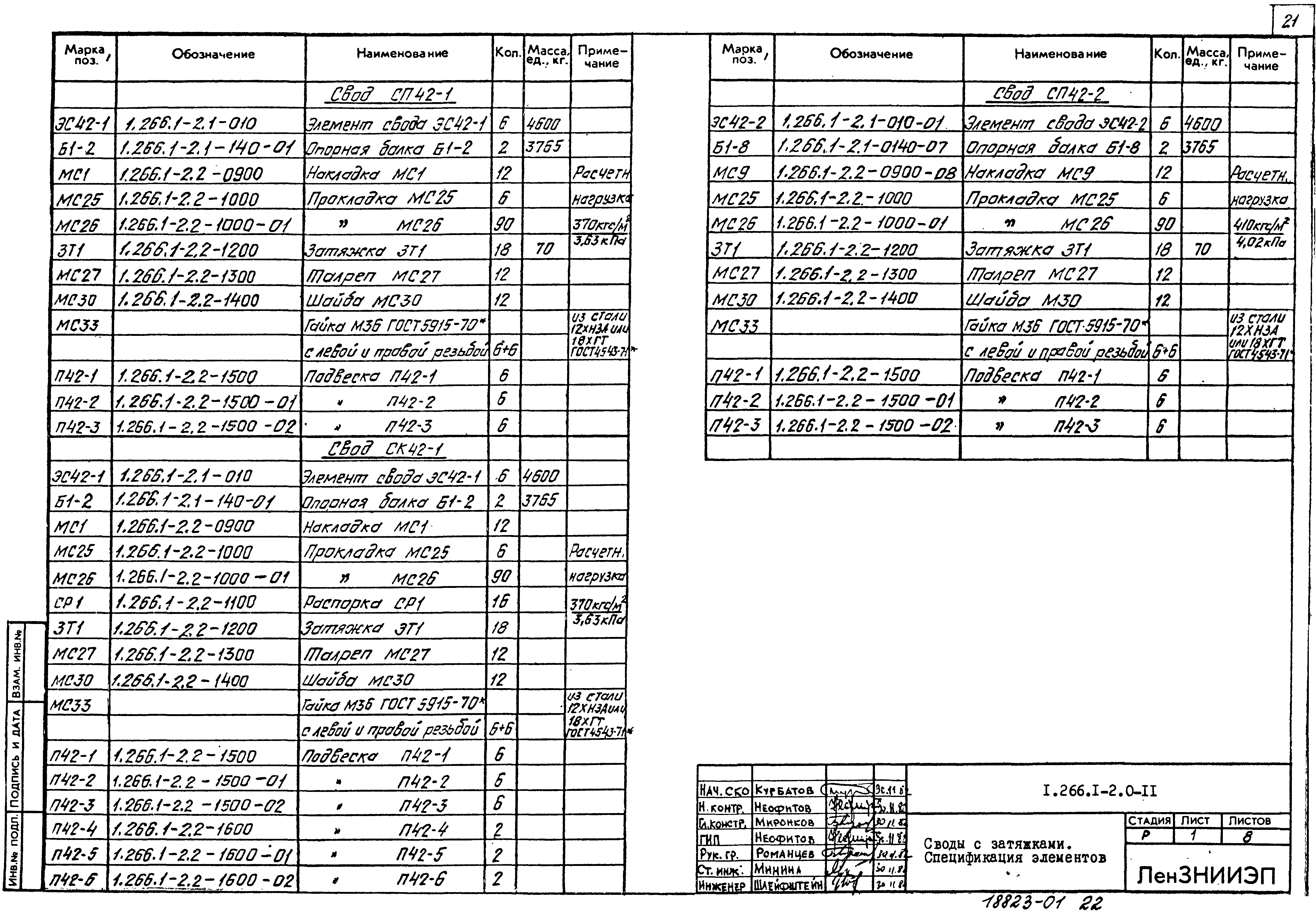 Серия 1.266.1-2