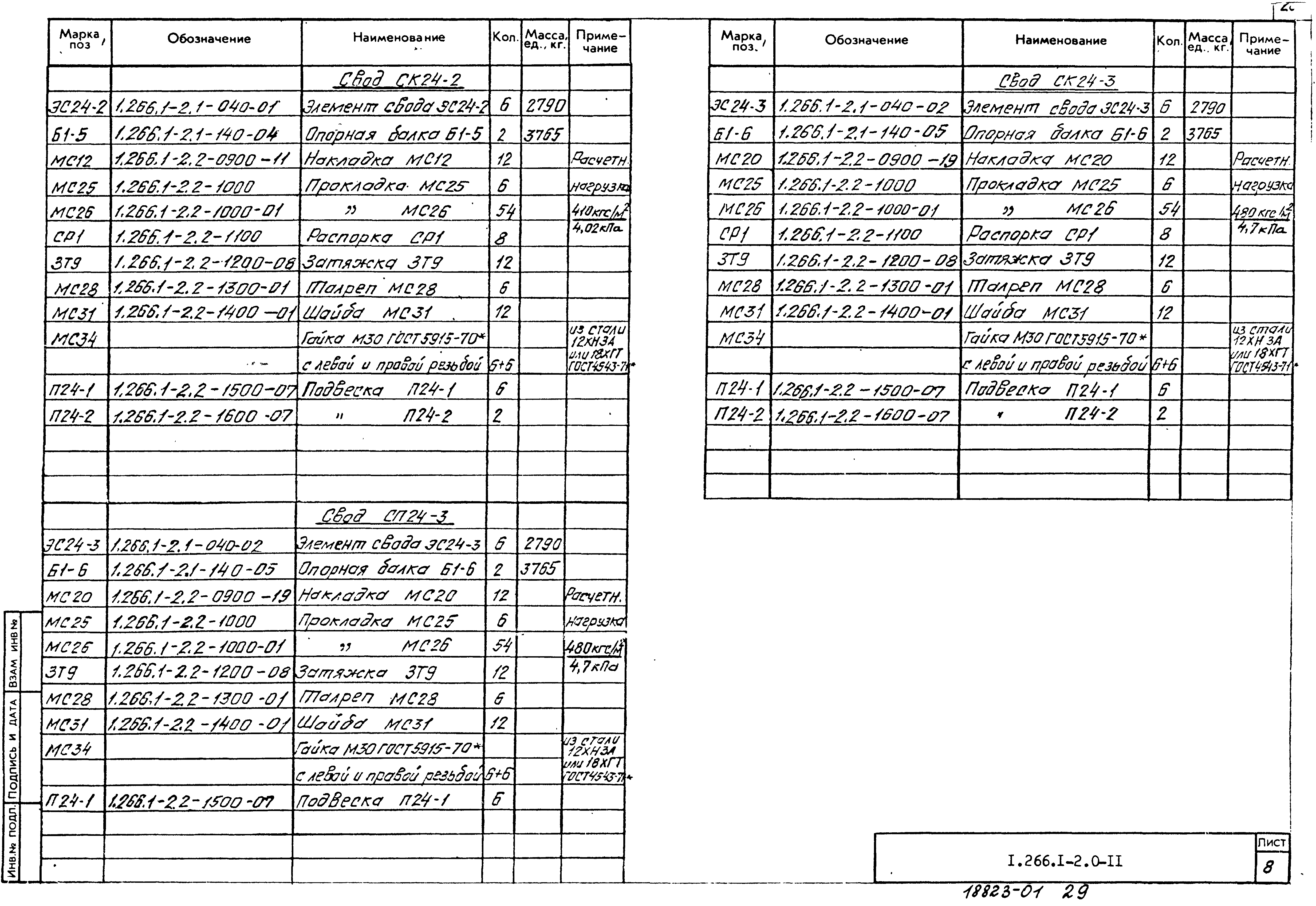 Серия 1.266.1-2