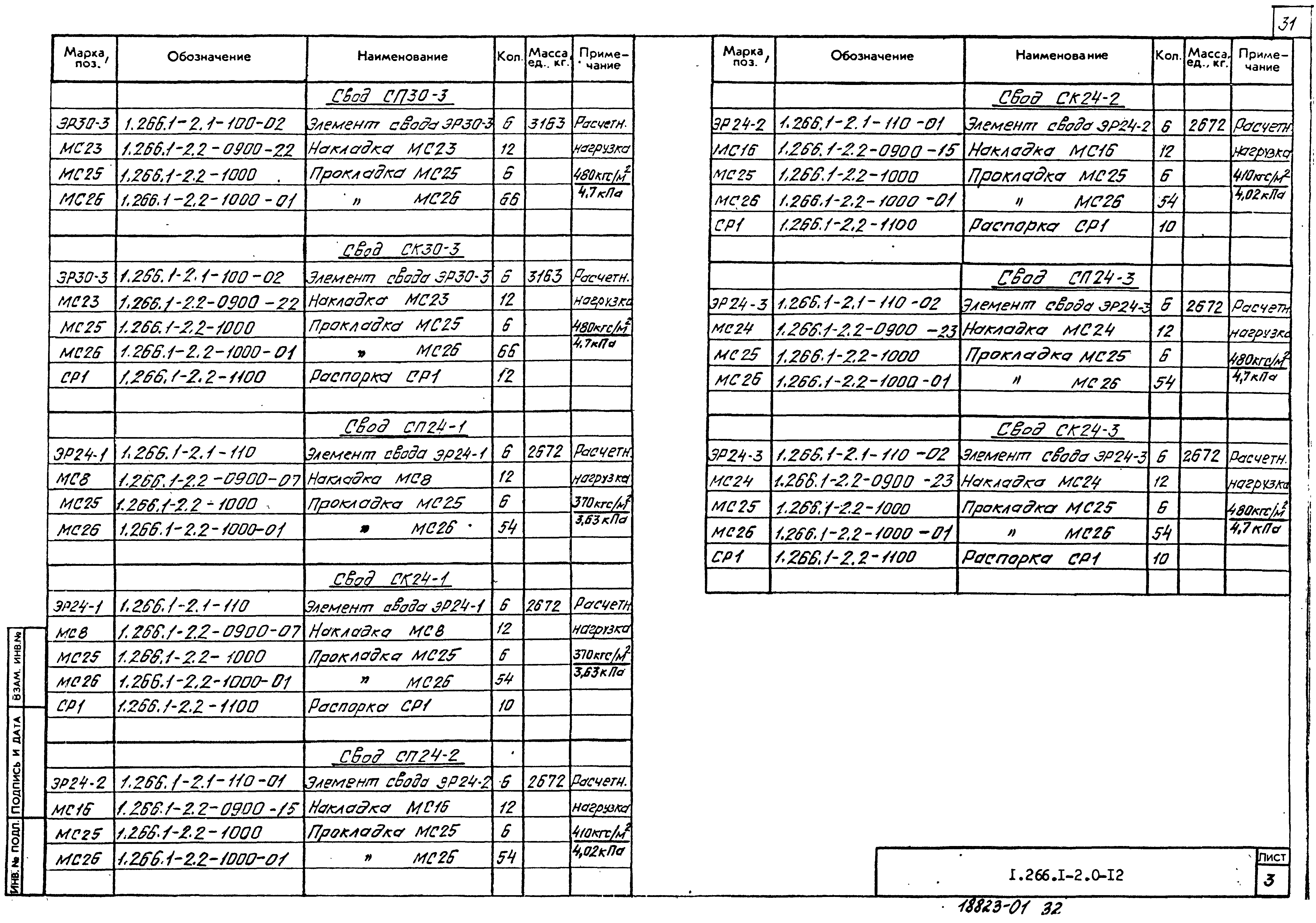 Серия 1.266.1-2