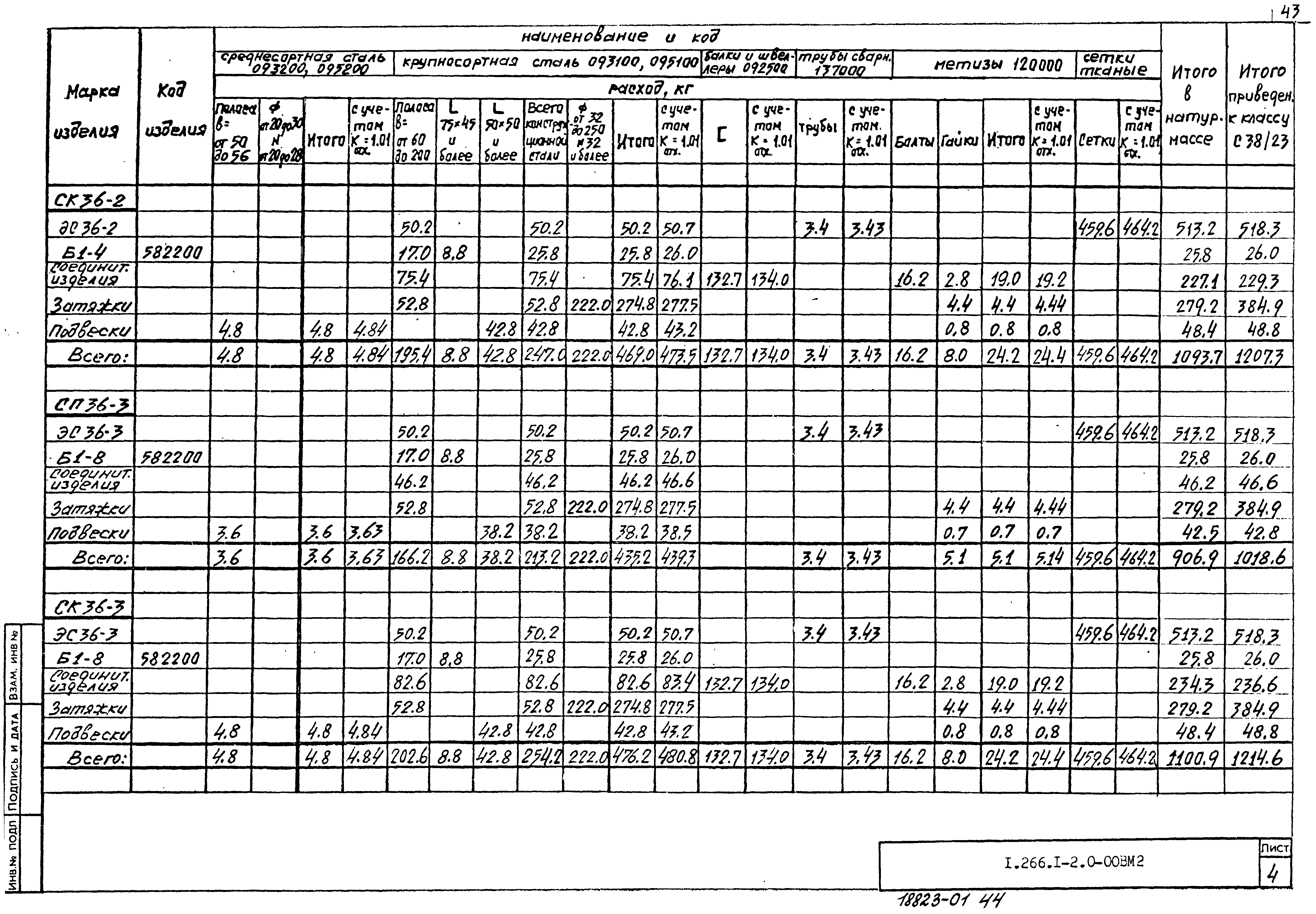 Серия 1.266.1-2