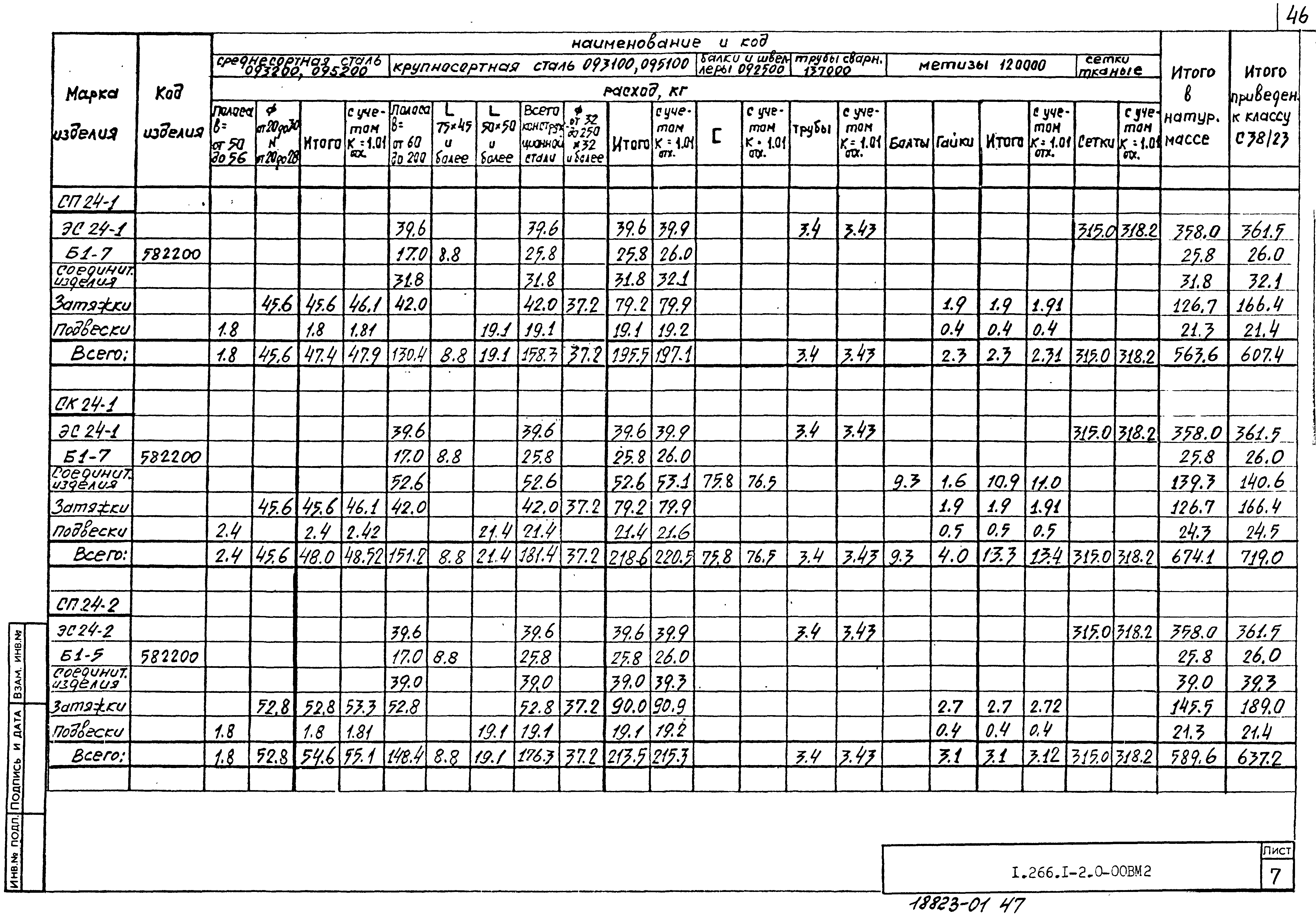 Серия 1.266.1-2