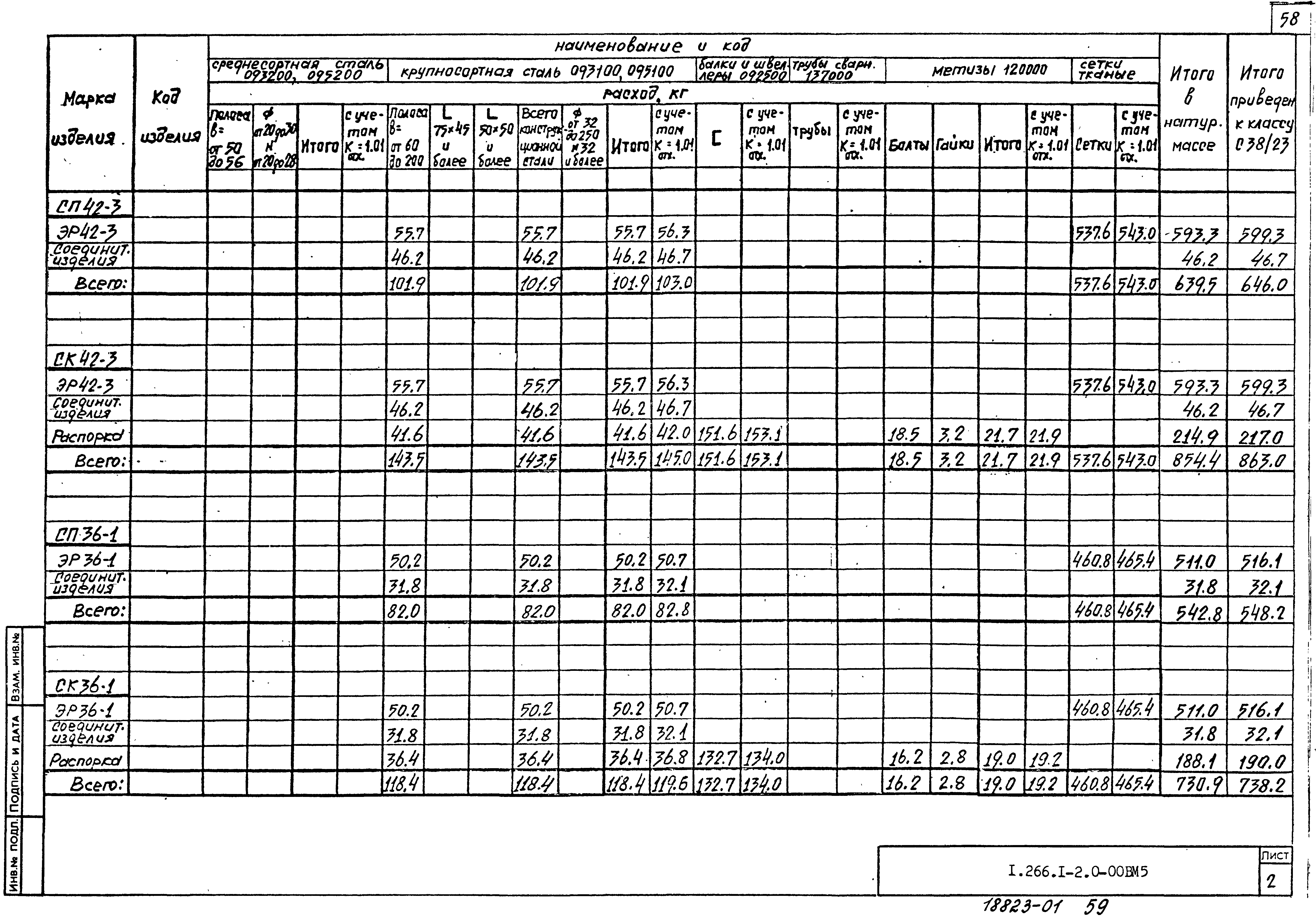 Серия 1.266.1-2