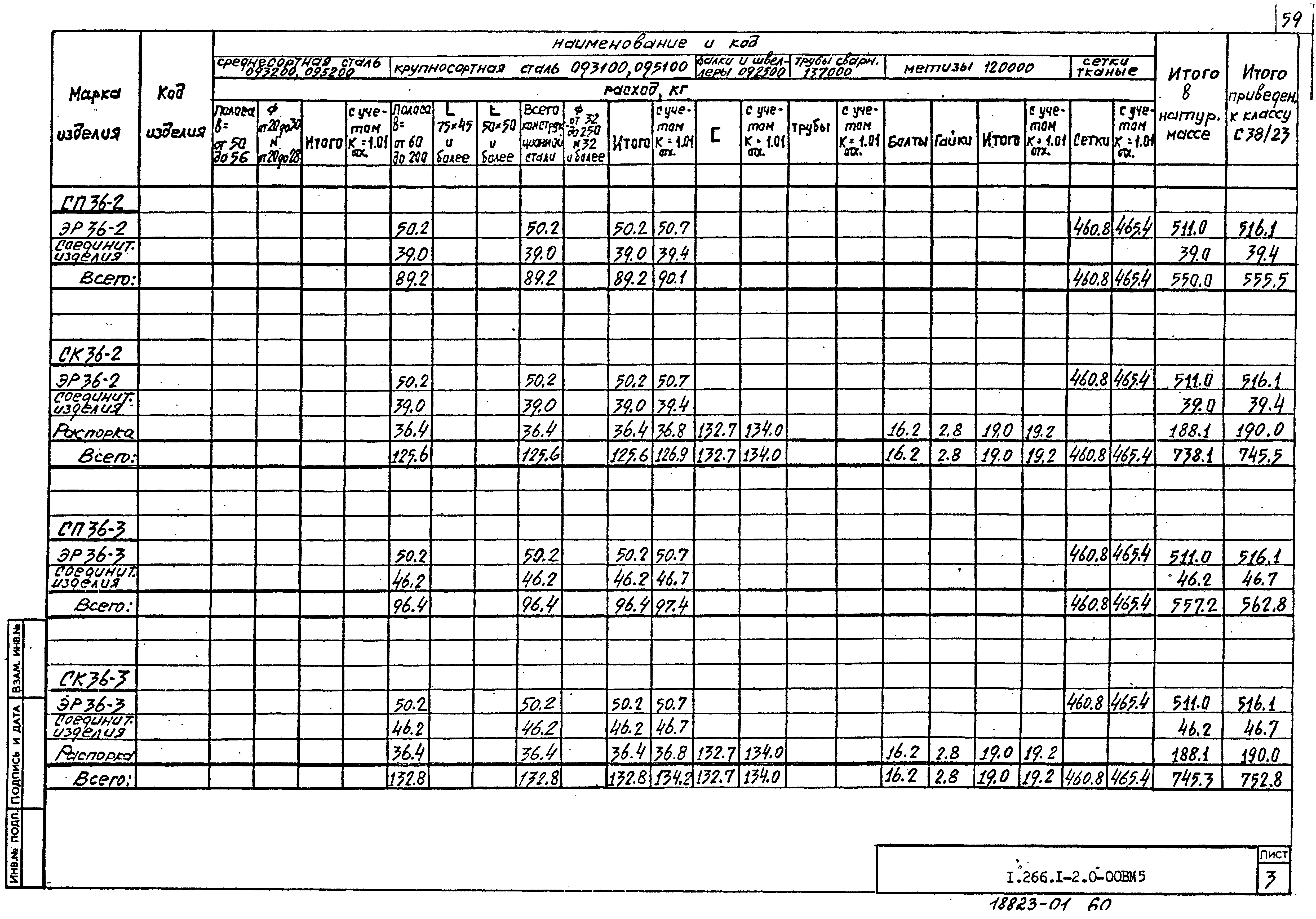 Серия 1.266.1-2