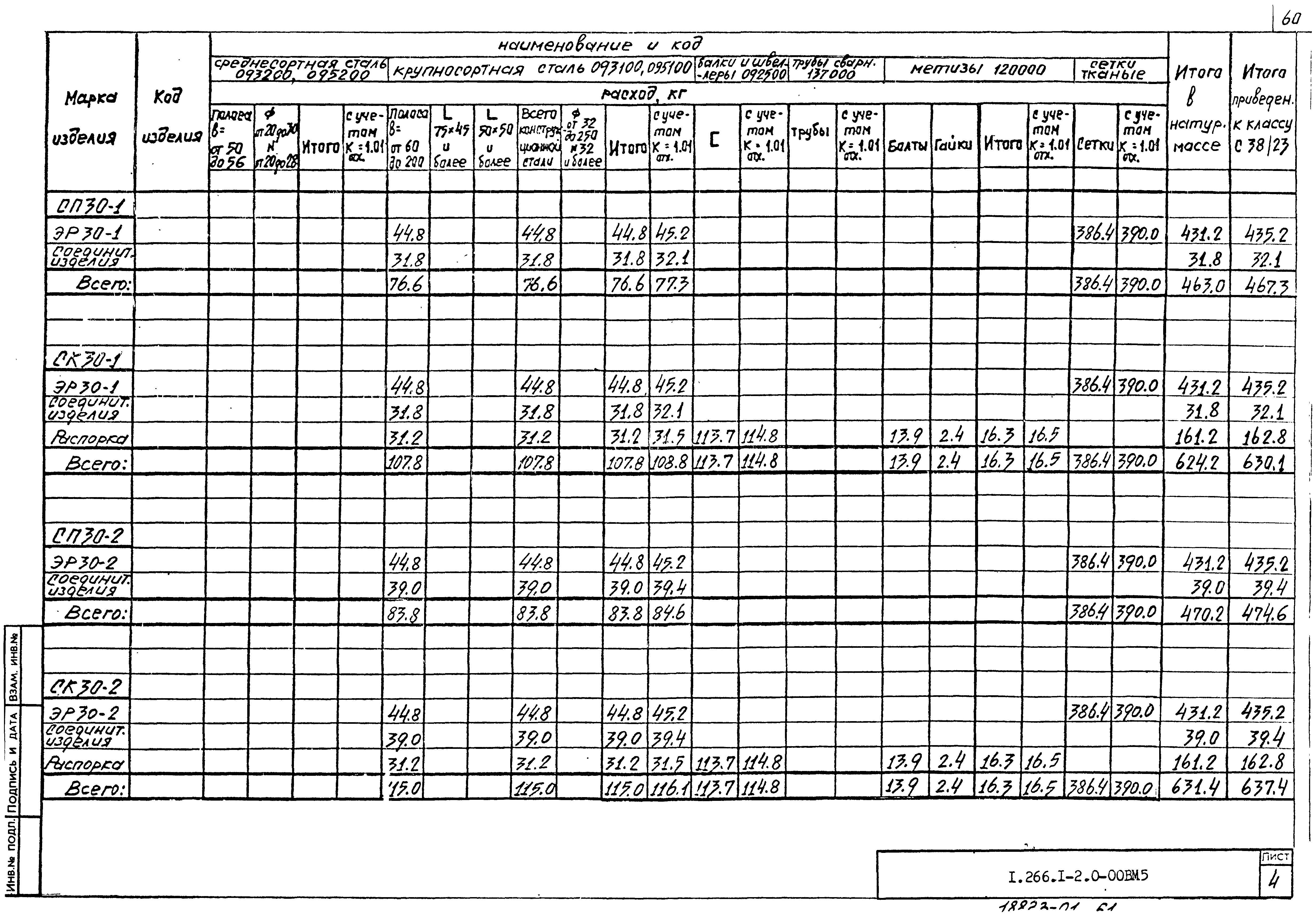 Серия 1.266.1-2