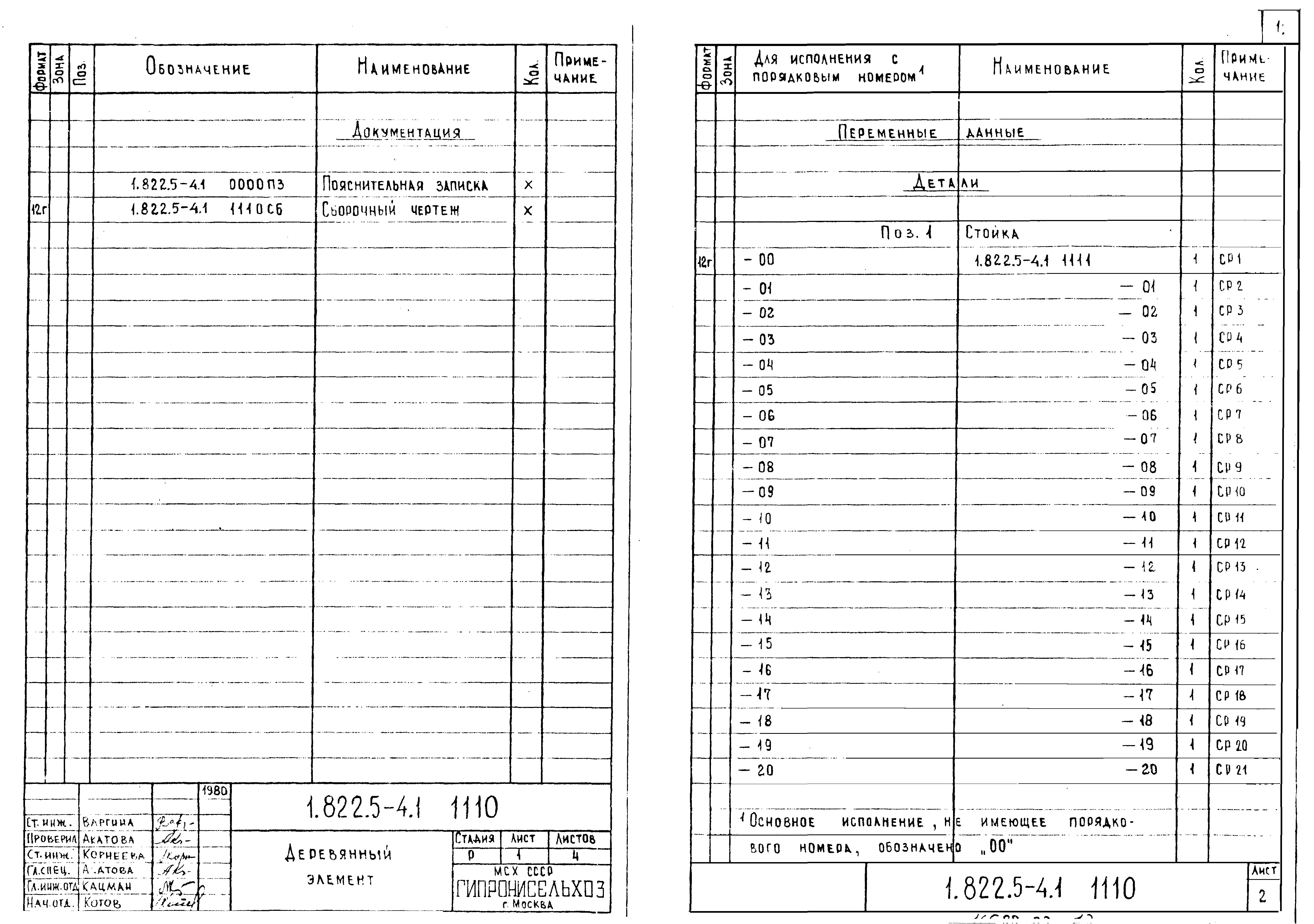 Серия 1.822.5-4