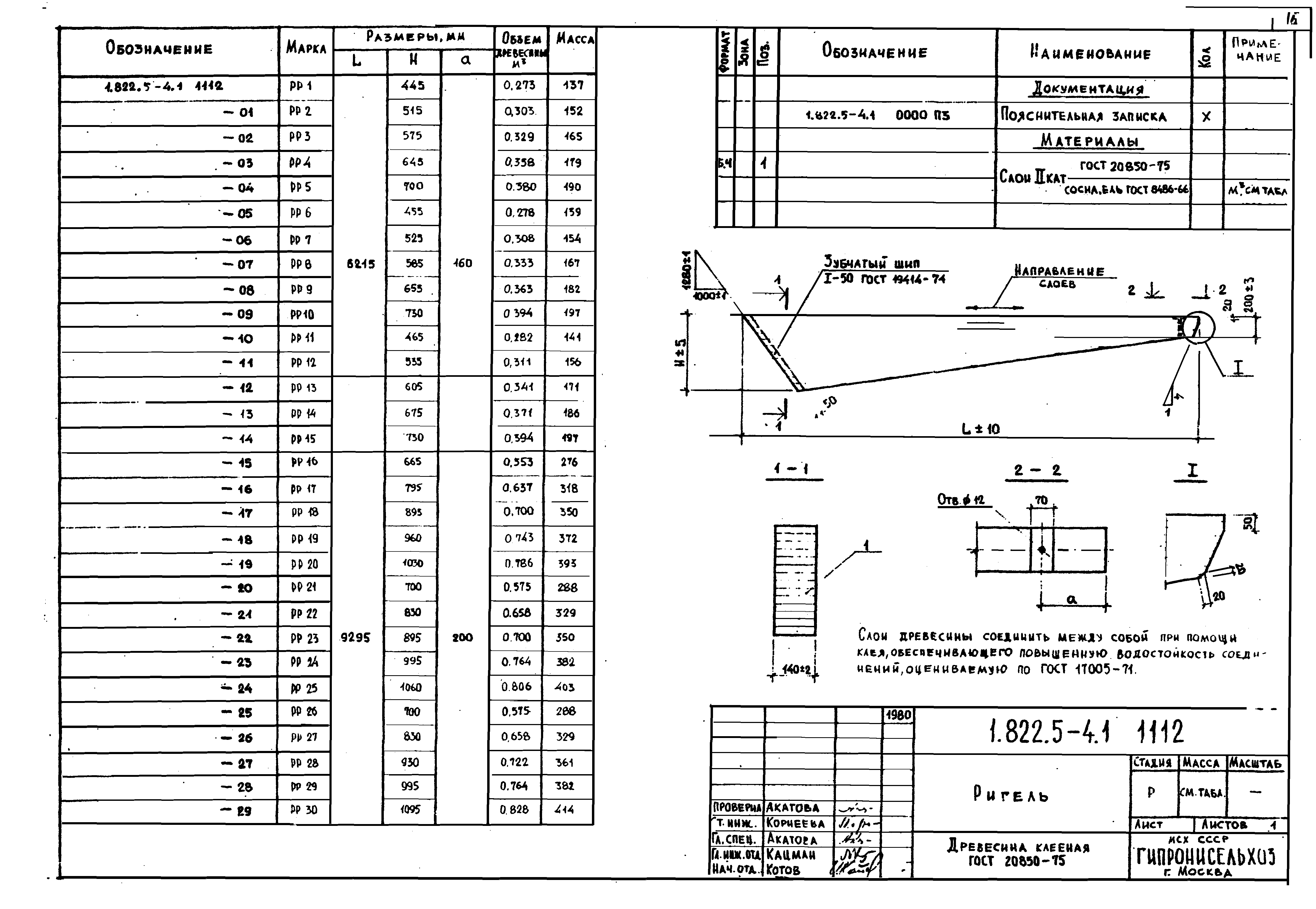 Серия 1.822.5-4