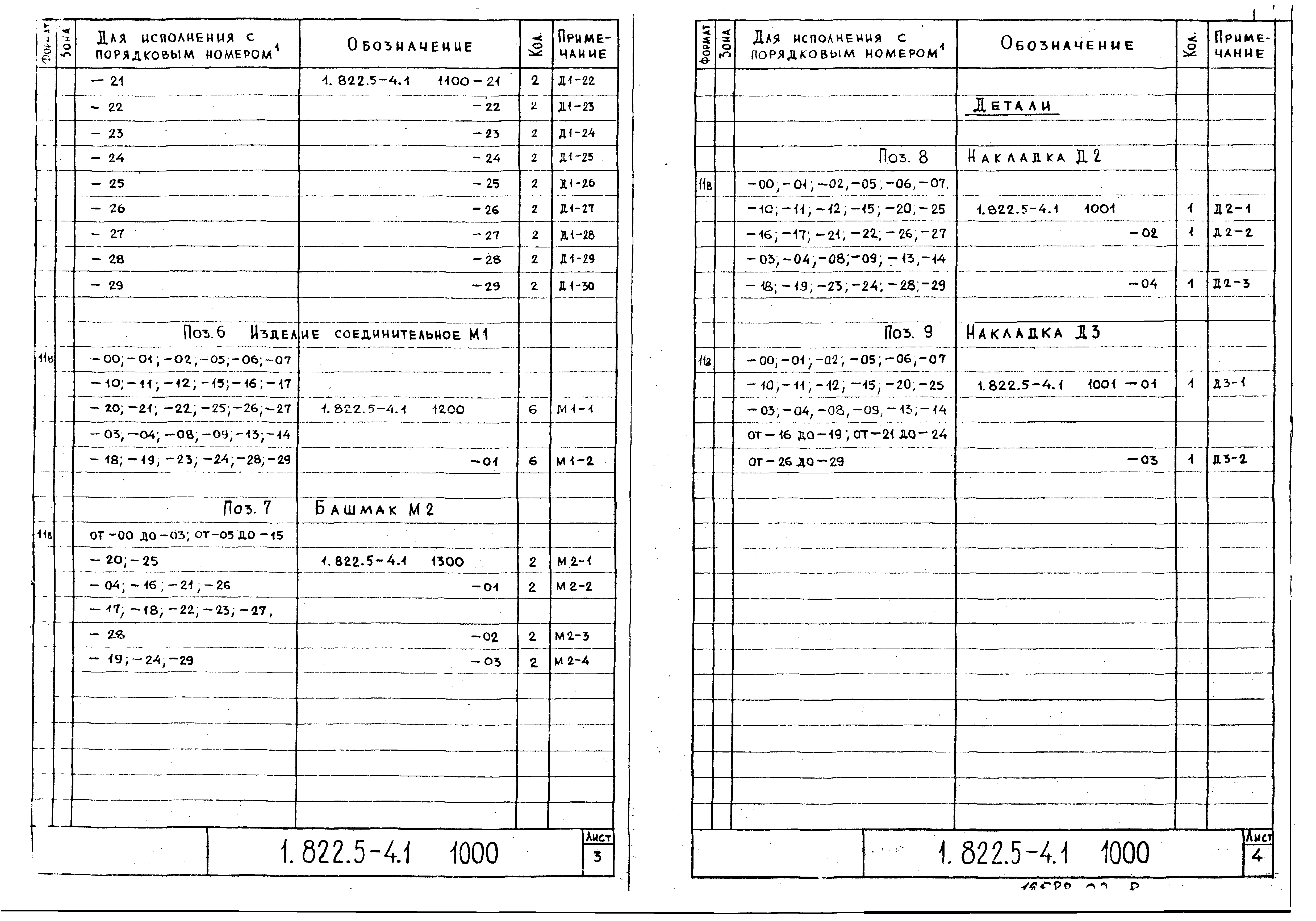 Серия 1.822.5-4