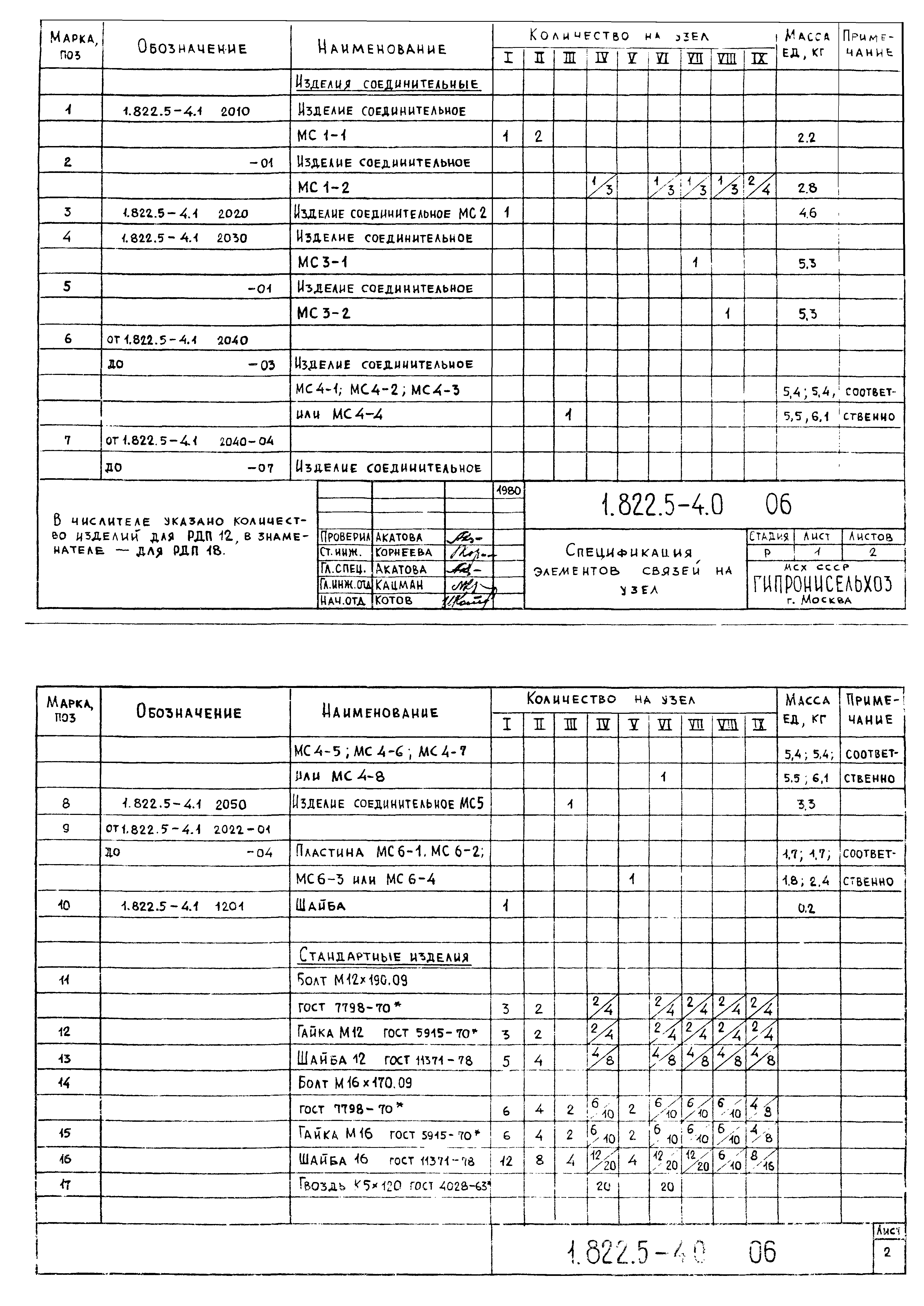 Серия 1.822.5-4