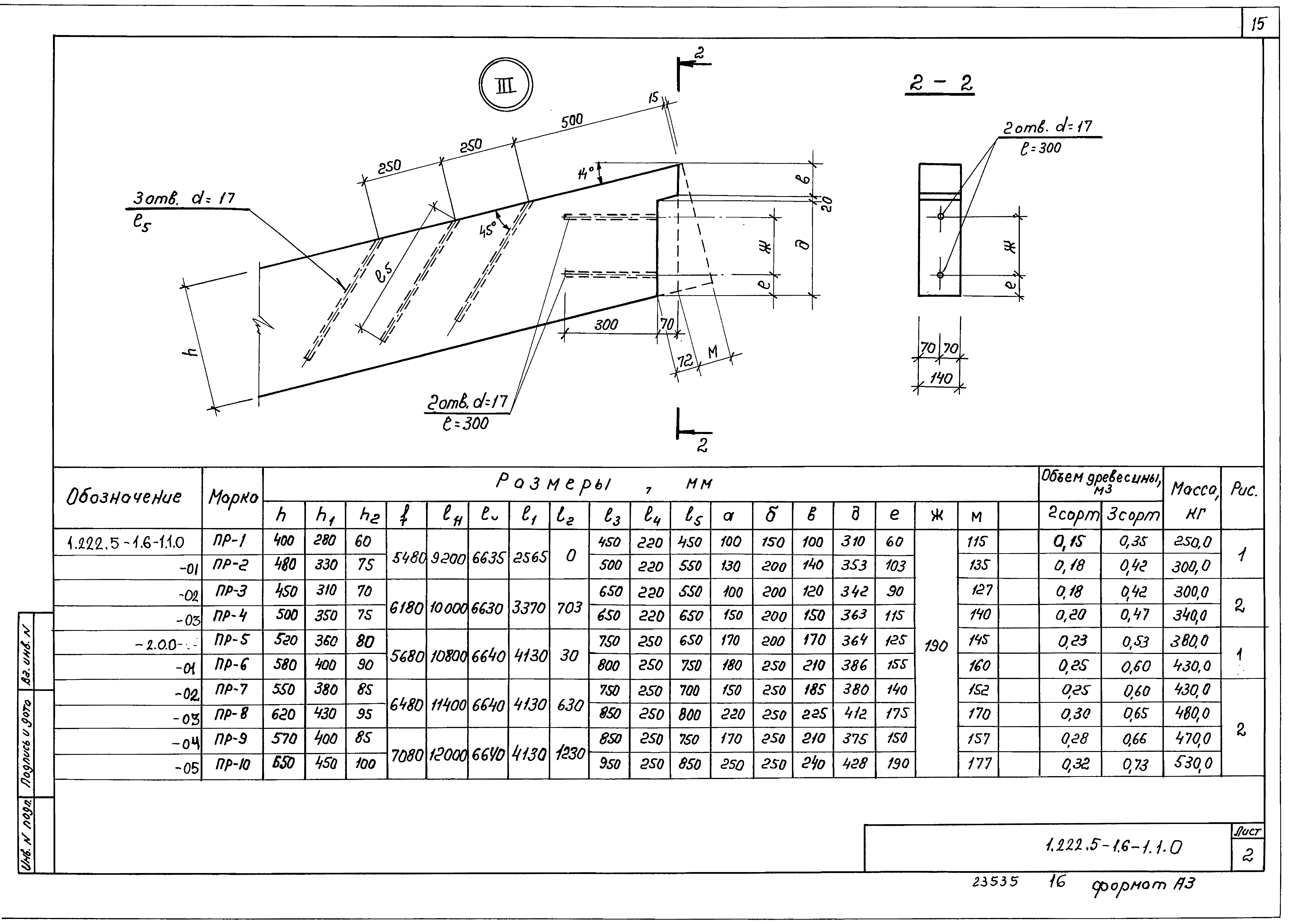 Серия 1.222.5-1