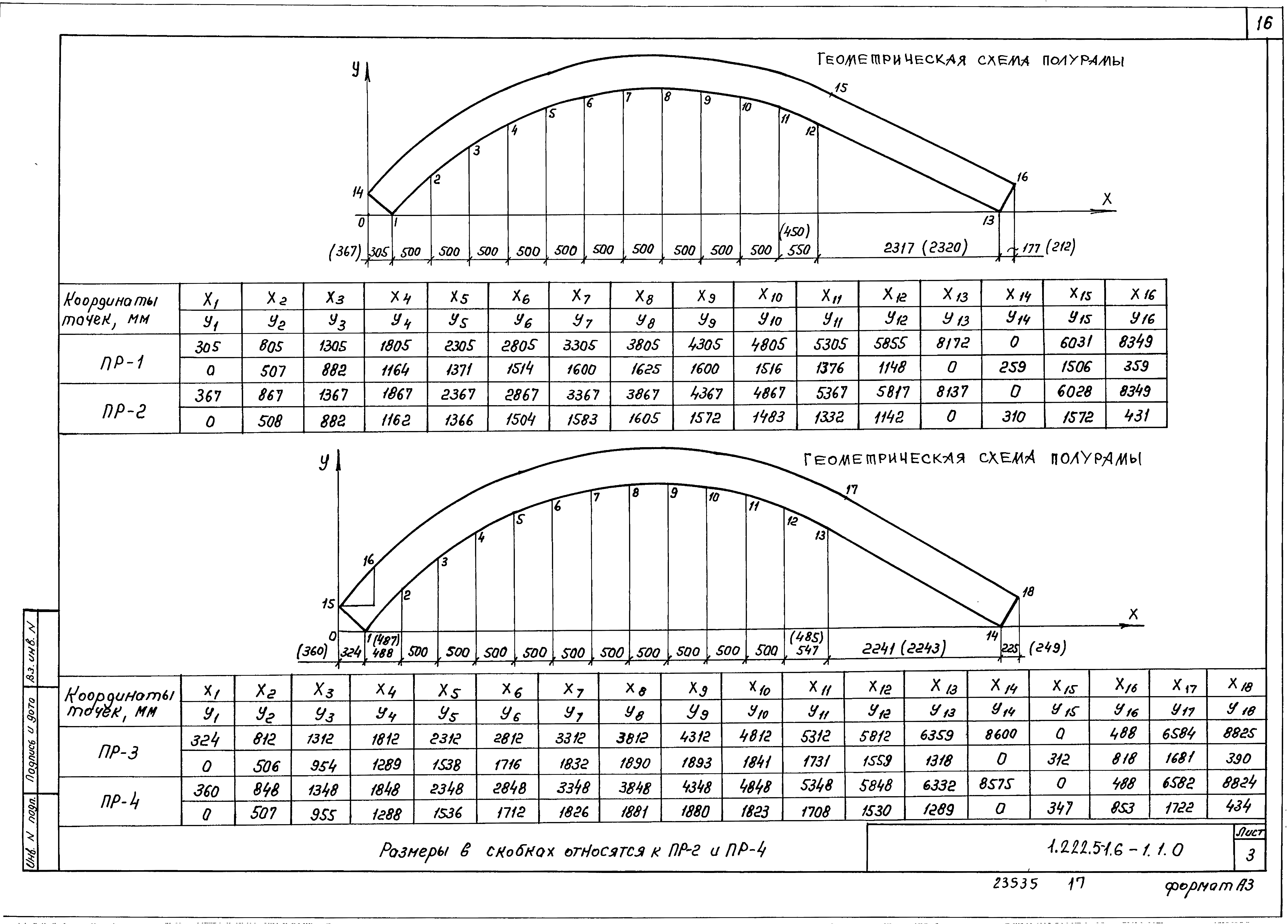 Серия 1.222.5-1