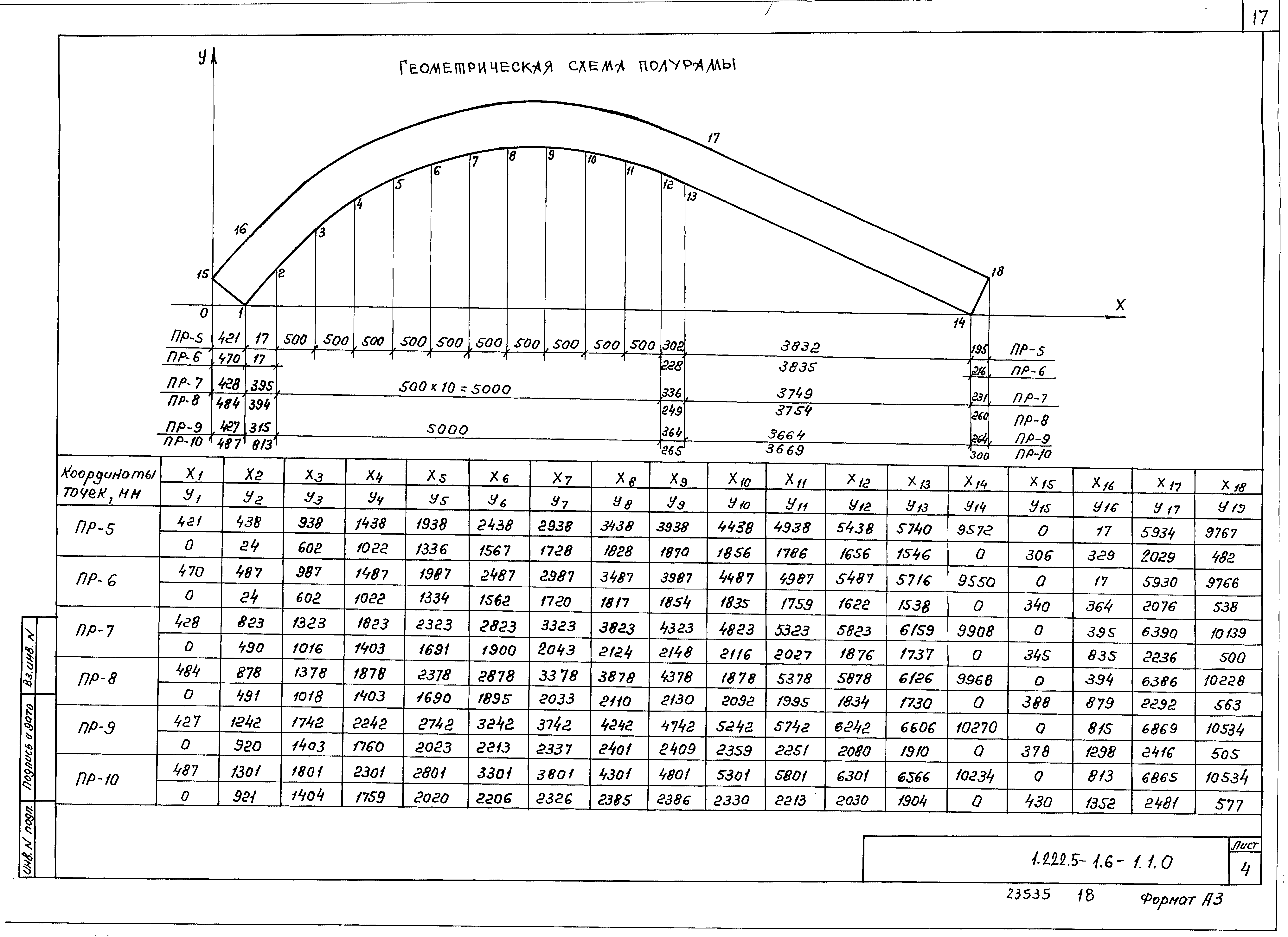 Серия 1.222.5-1