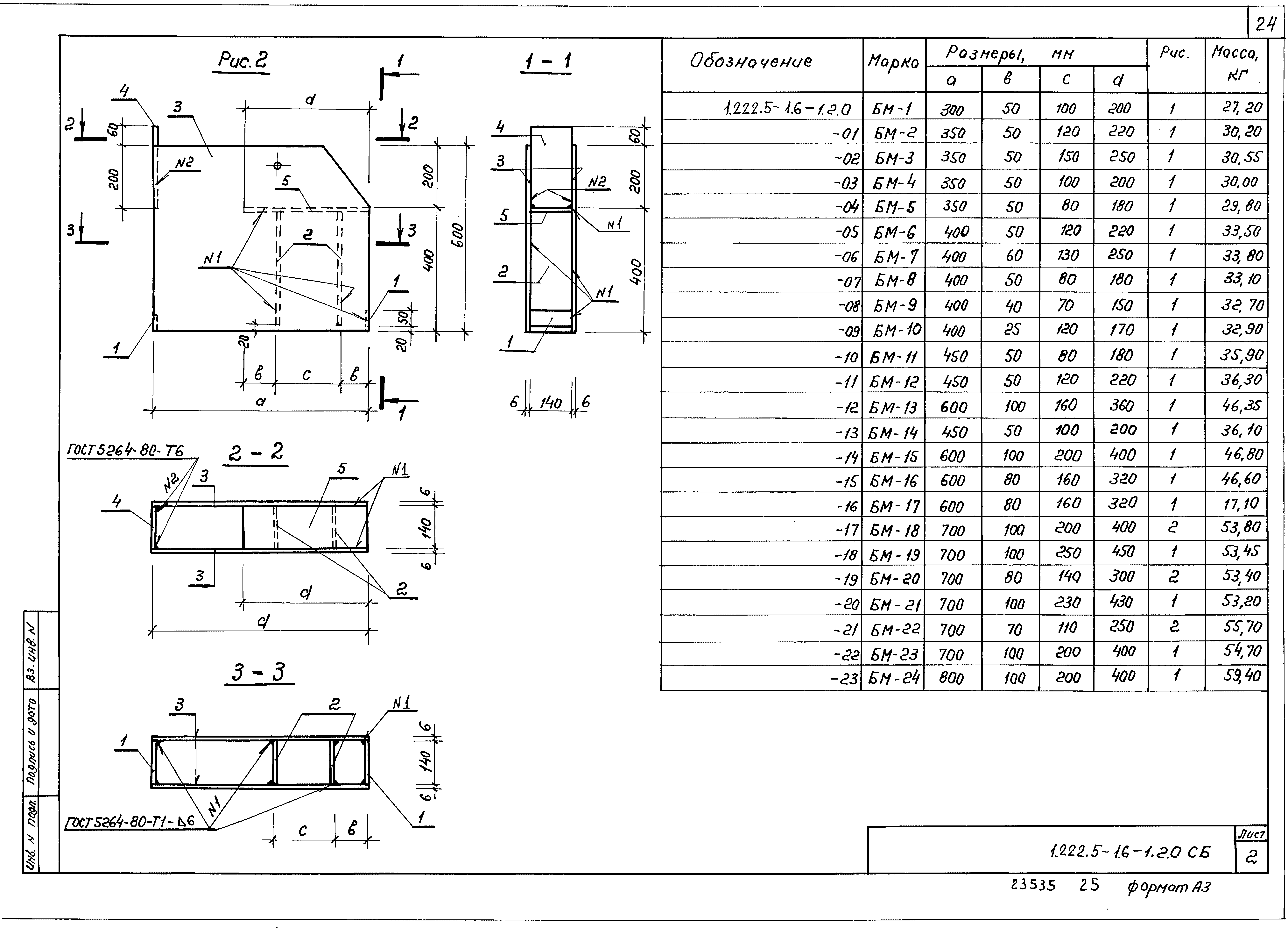 Серия 1.222.5-1