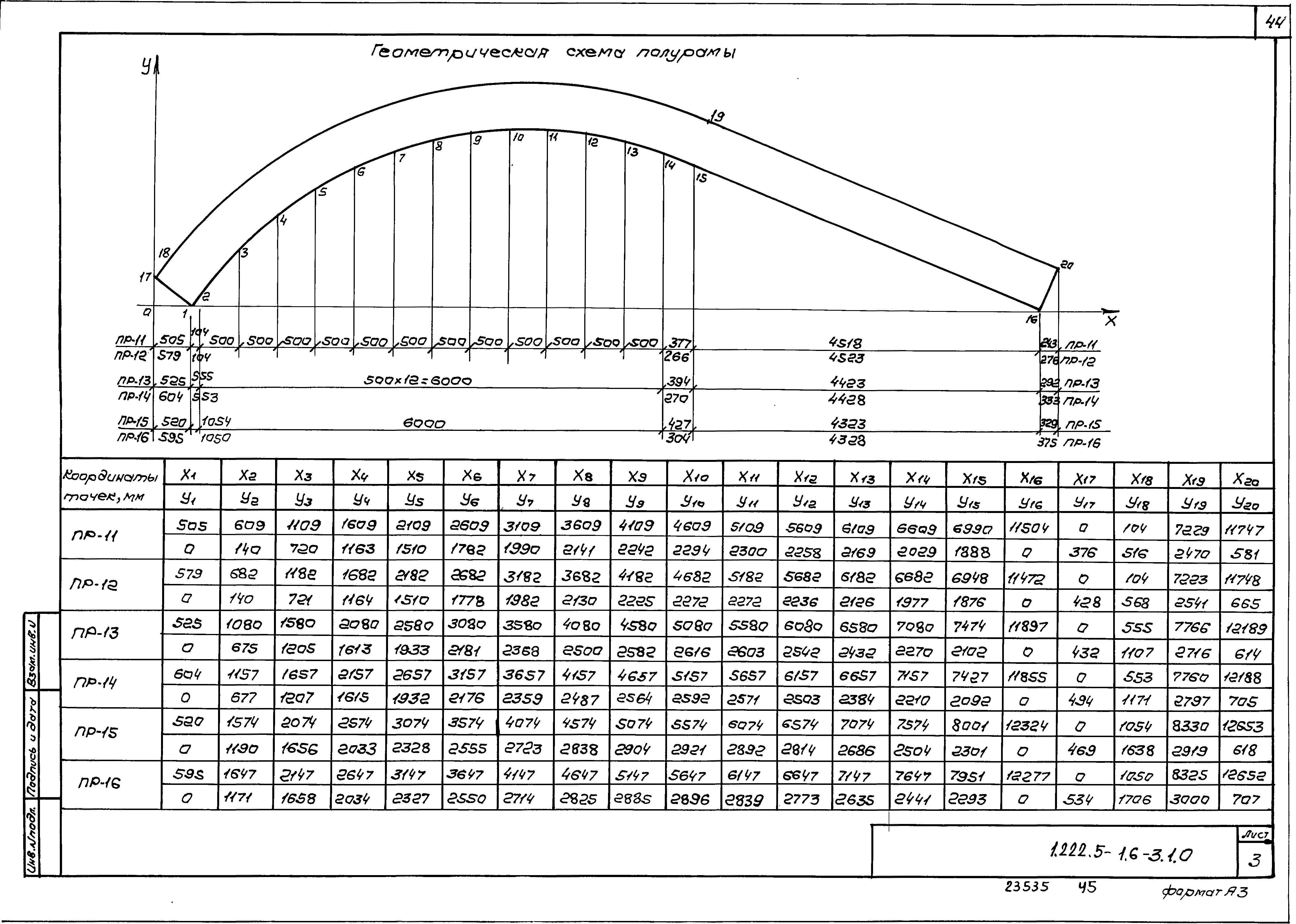 Серия 1.222.5-1