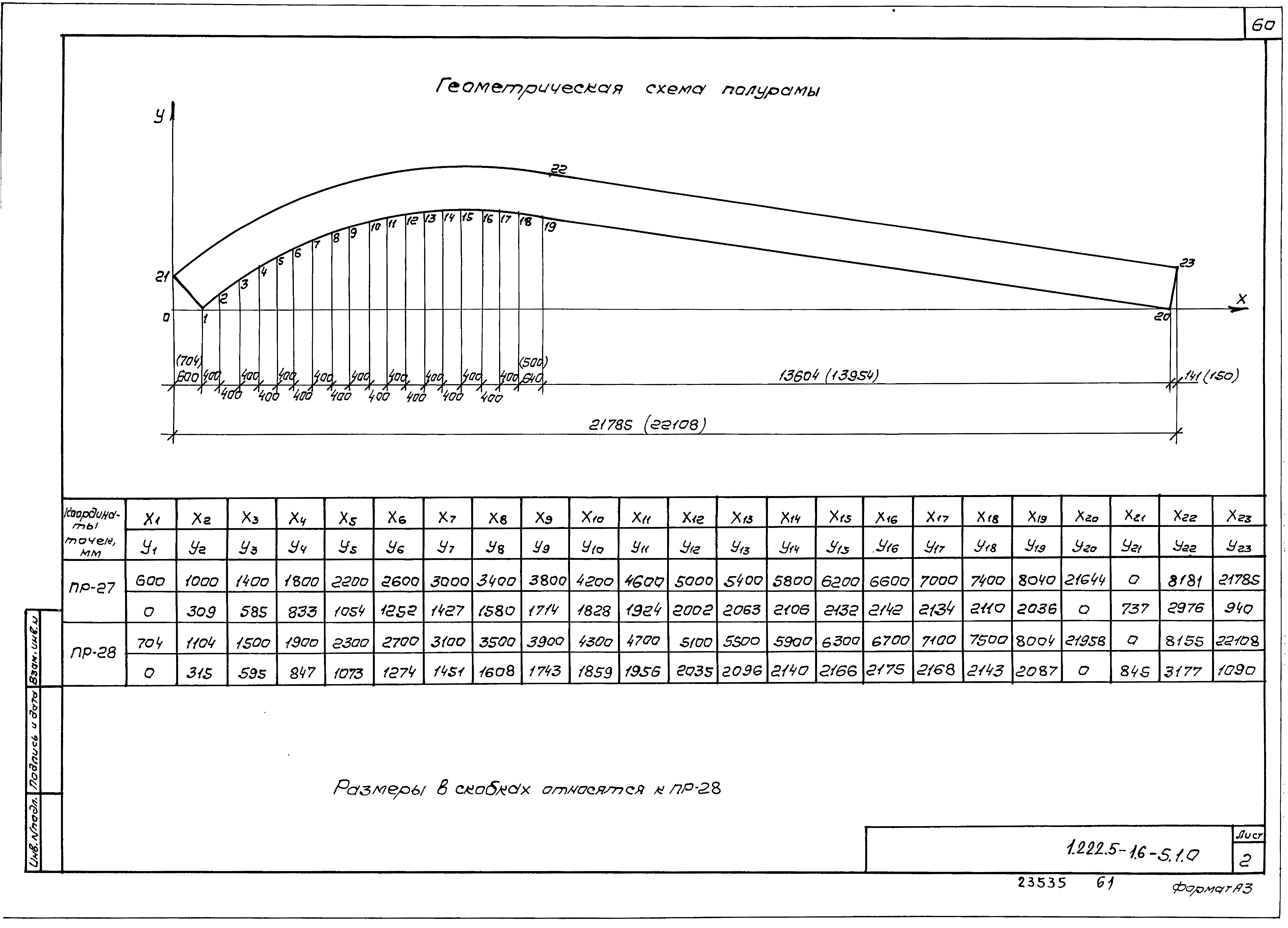 Серия 1.222.5-1