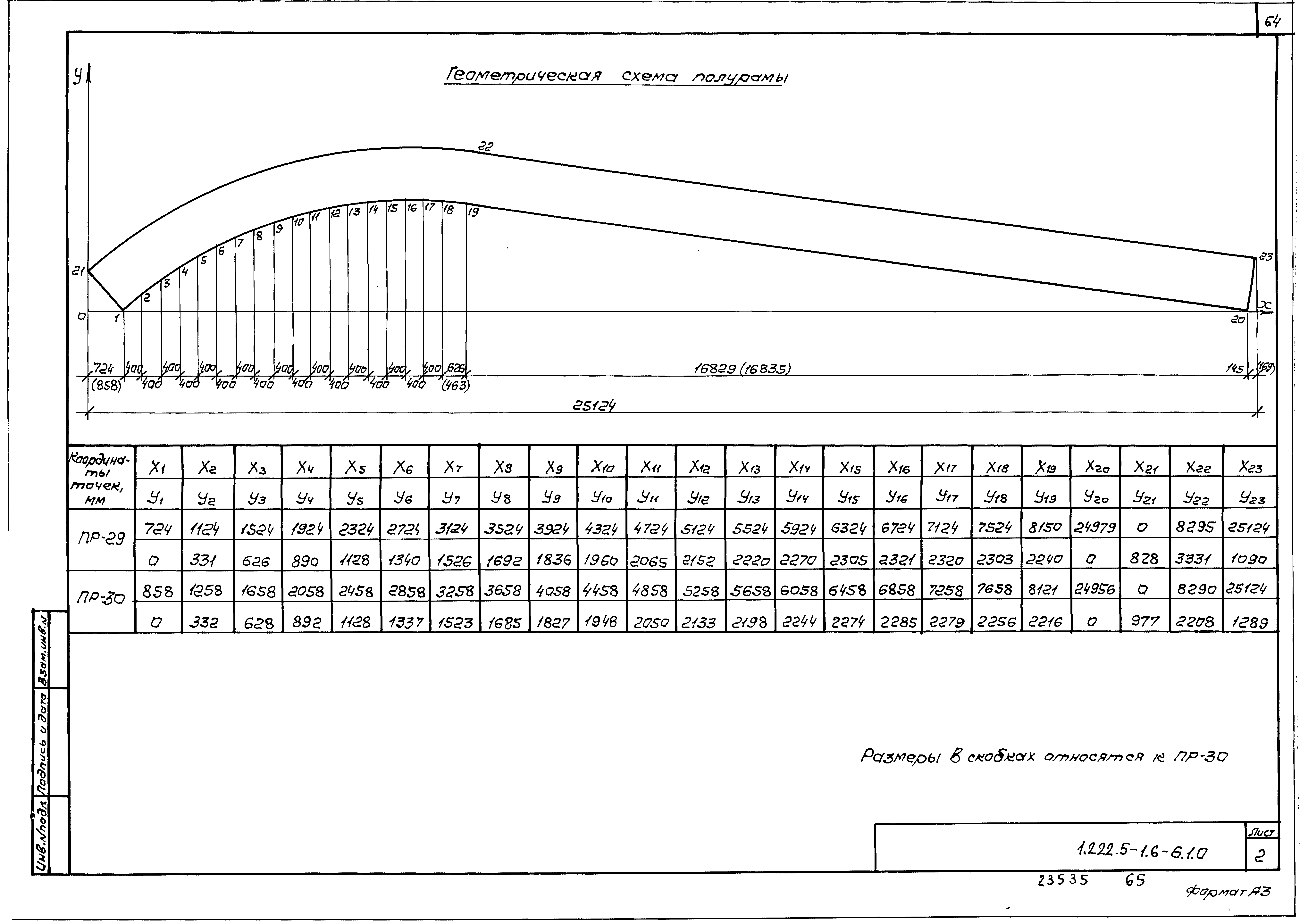 Серия 1.222.5-1