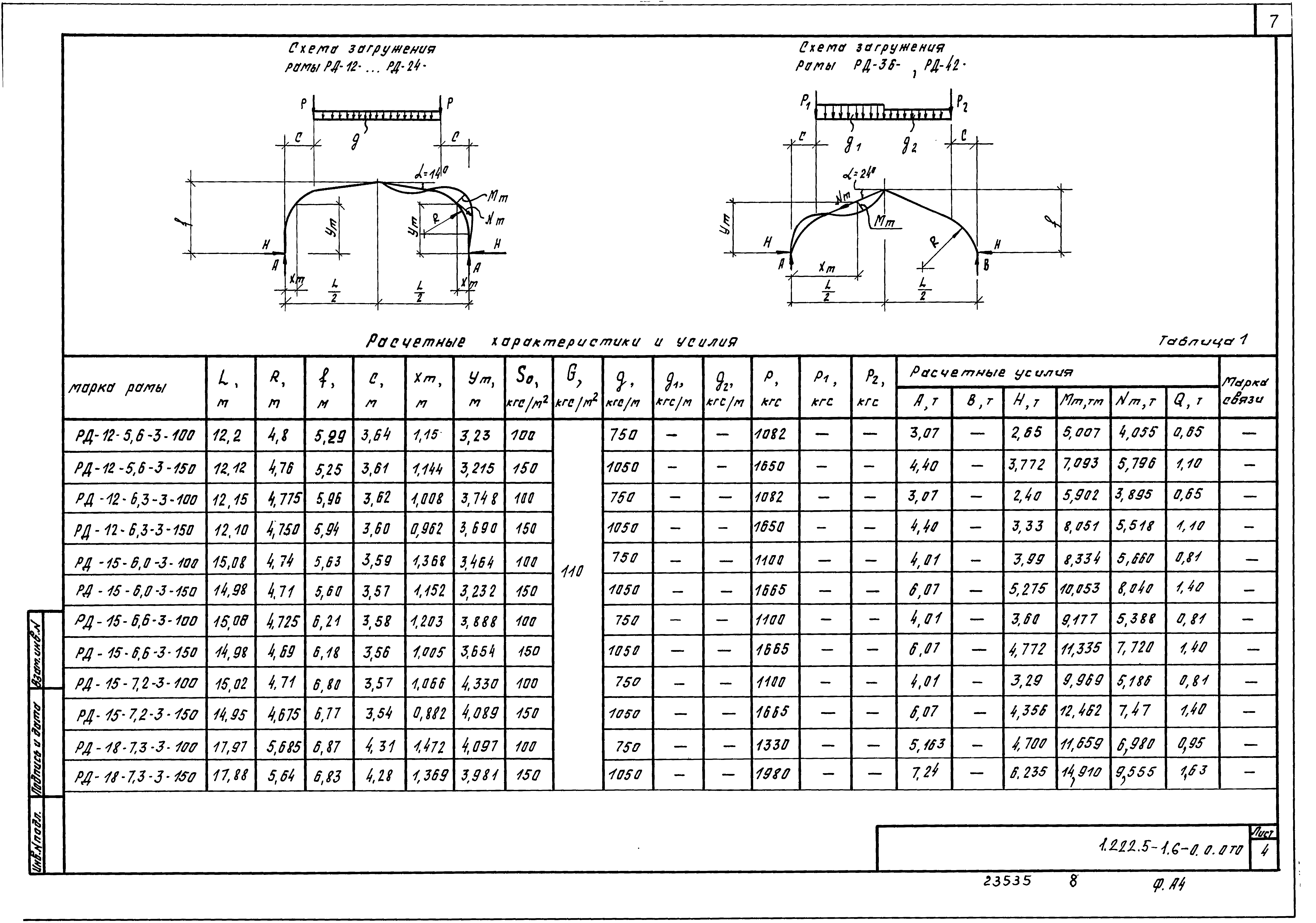 Серия 1.222.5-1