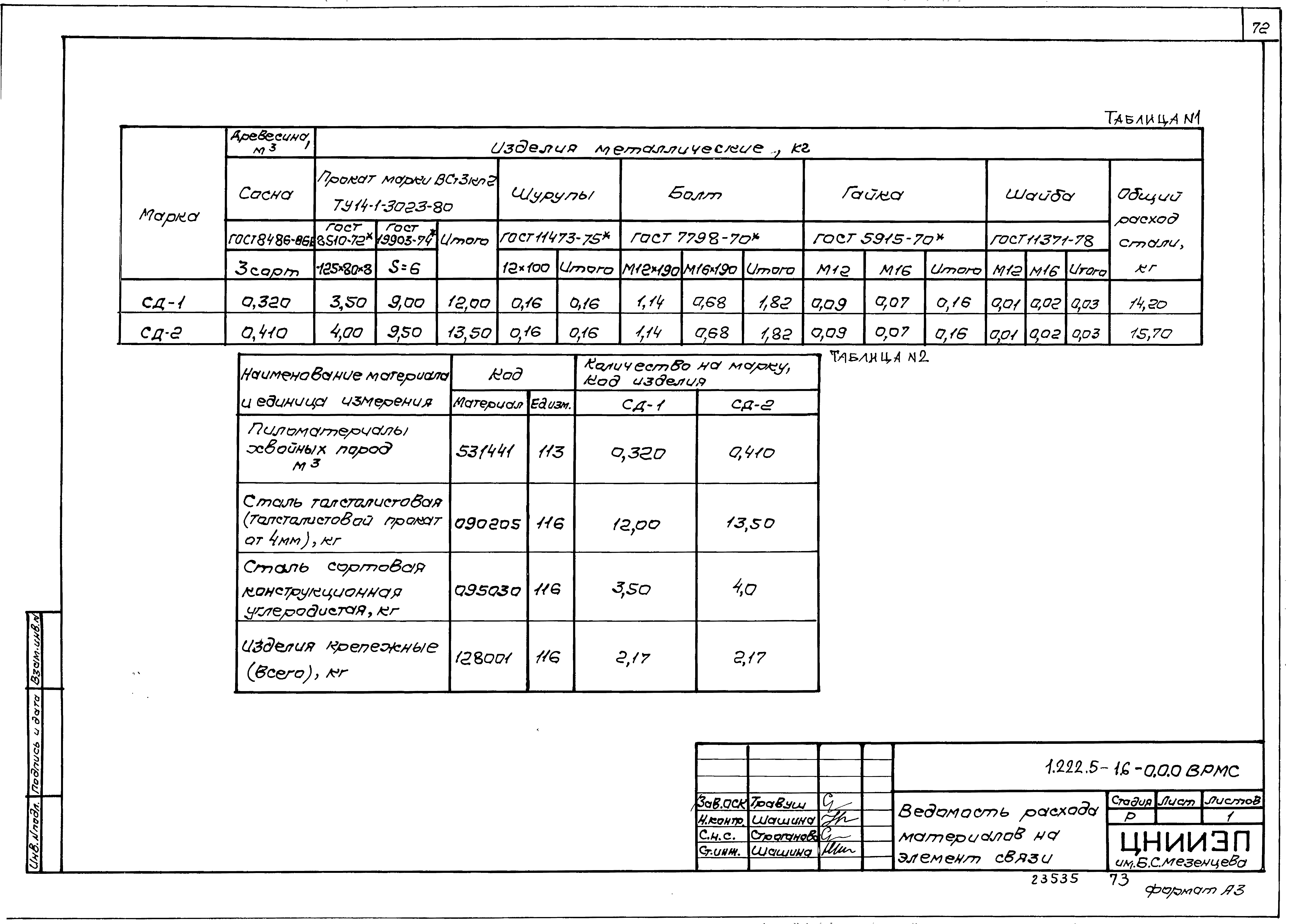 Серия 1.222.5-1