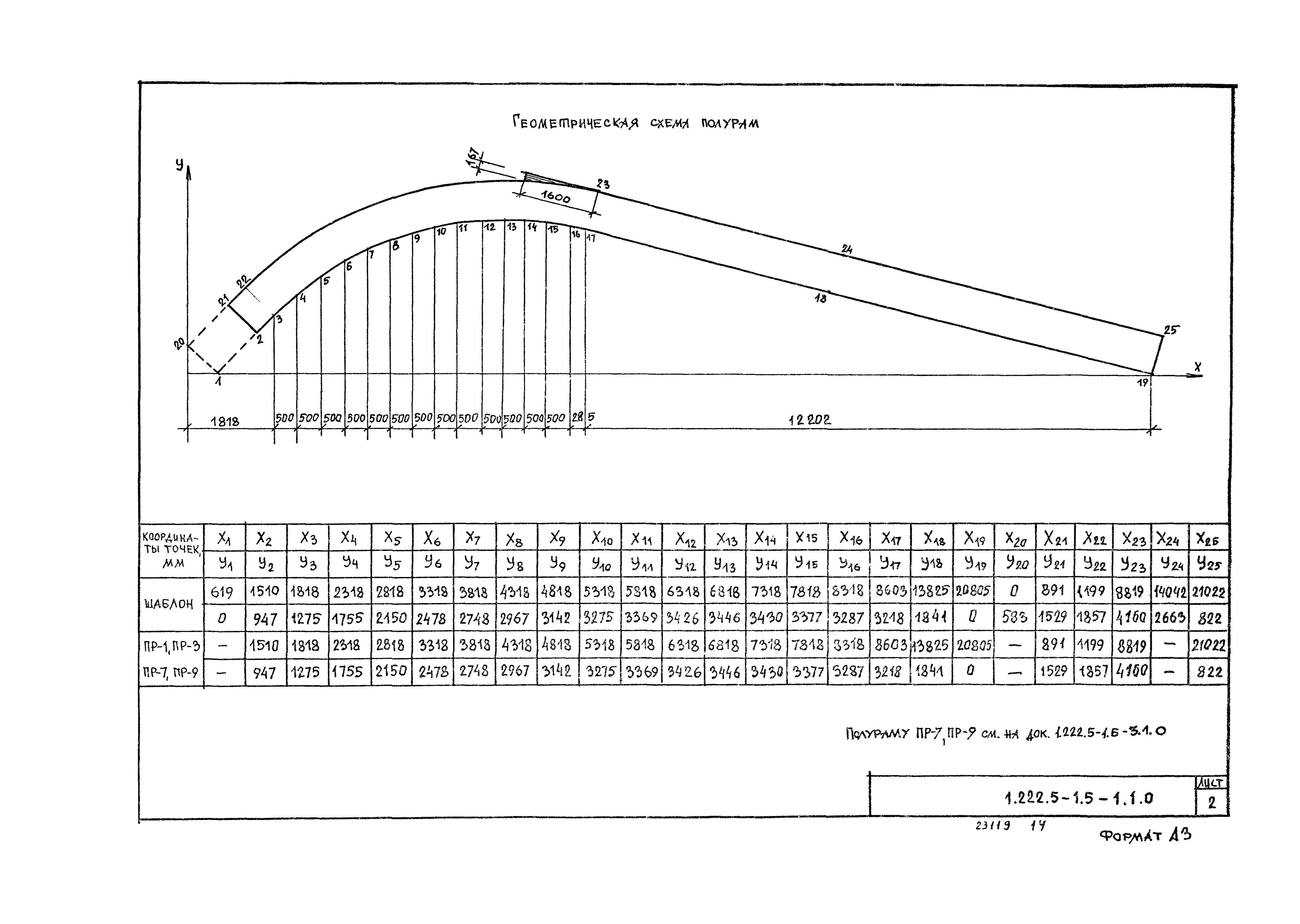 Серия 1.222.5-1