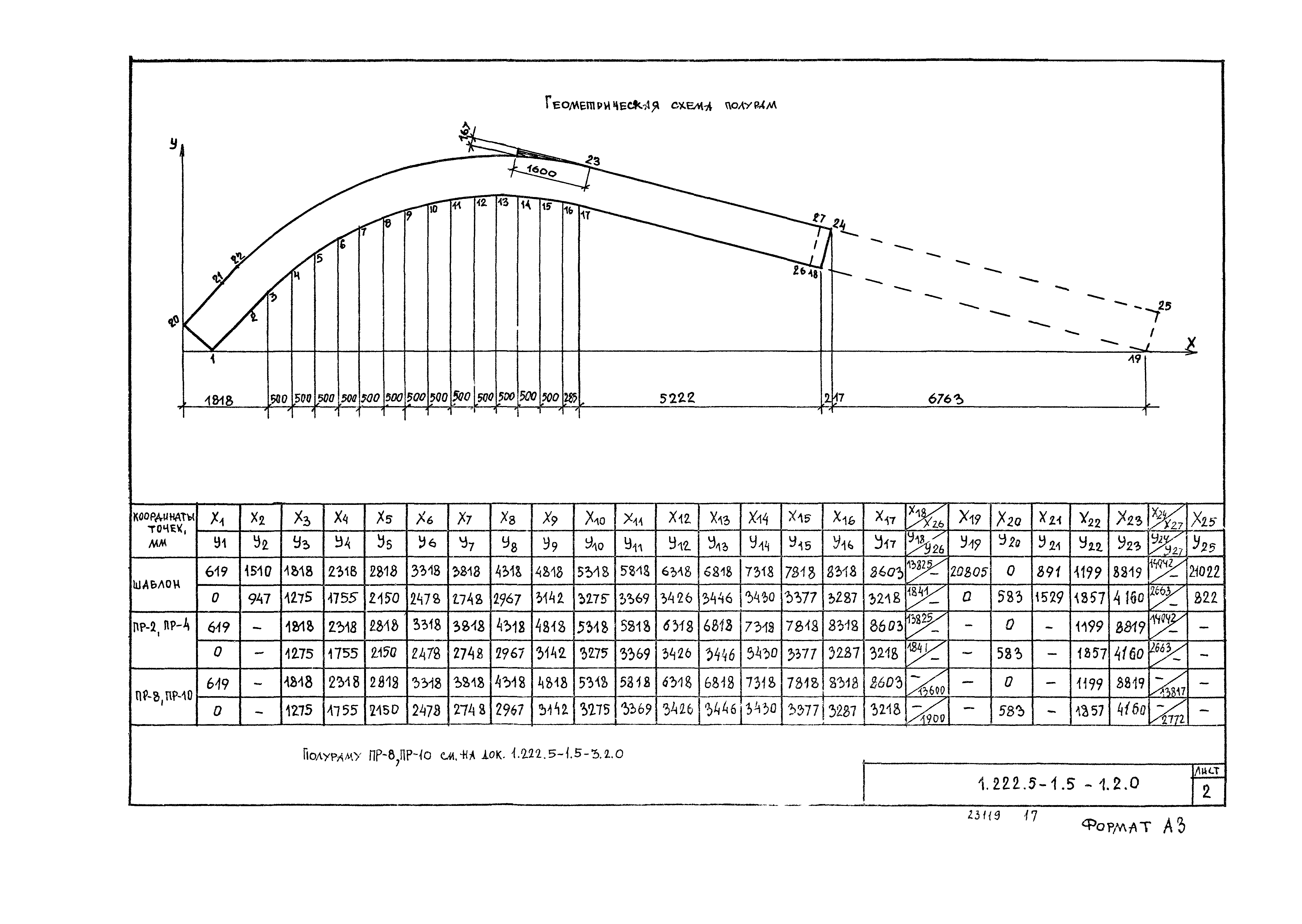 Серия 1.222.5-1