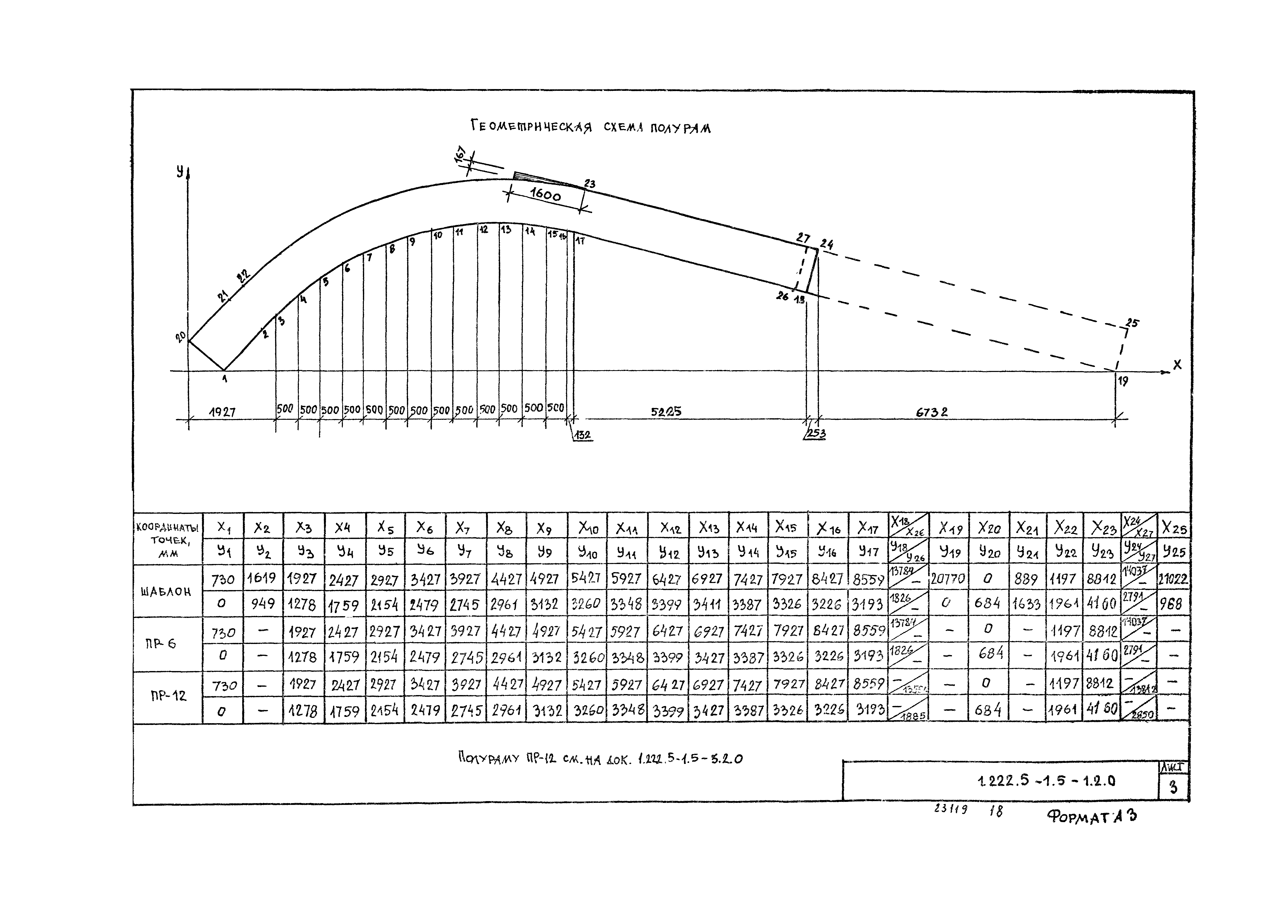 Серия 1.222.5-1