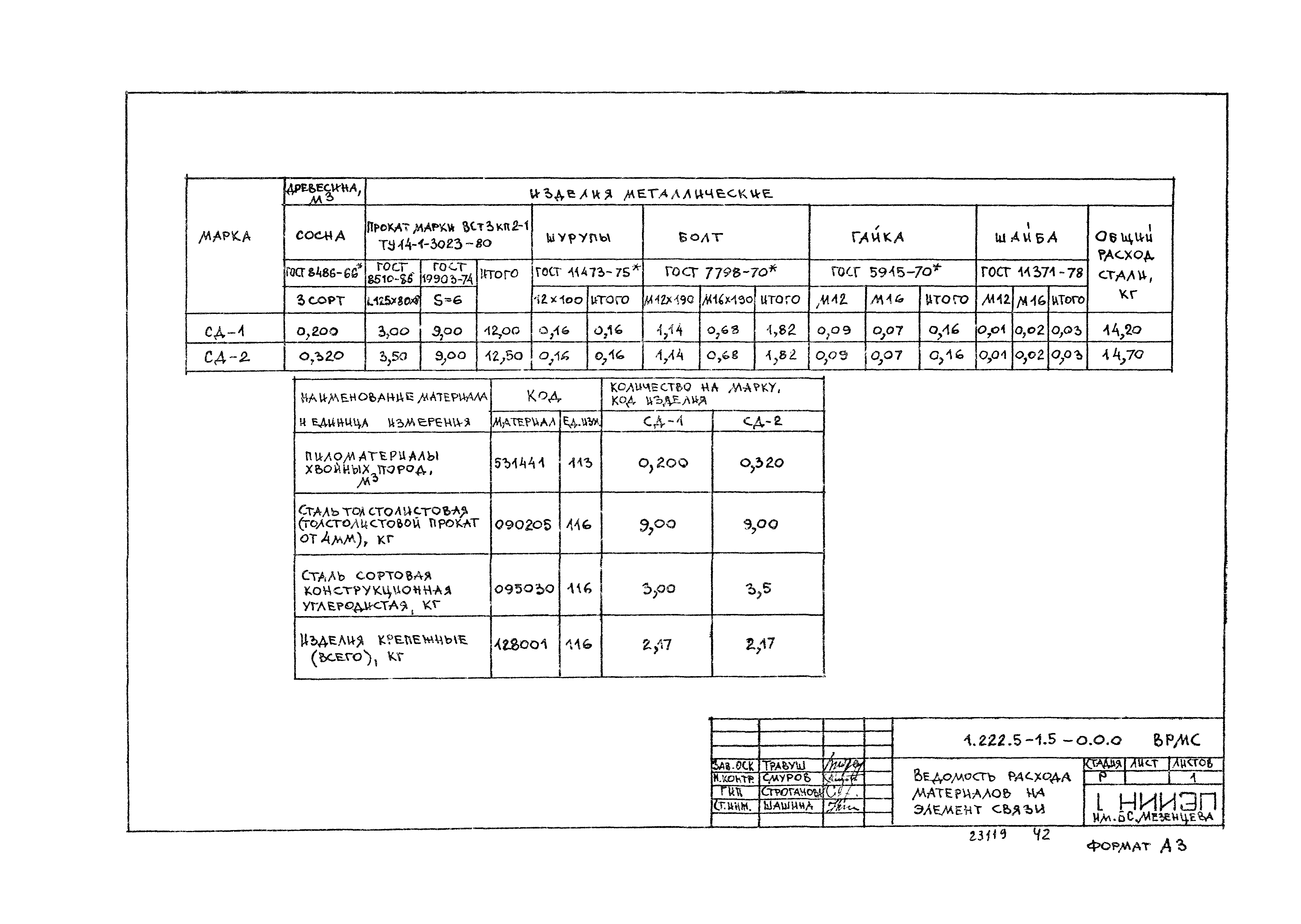 Серия 1.222.5-1