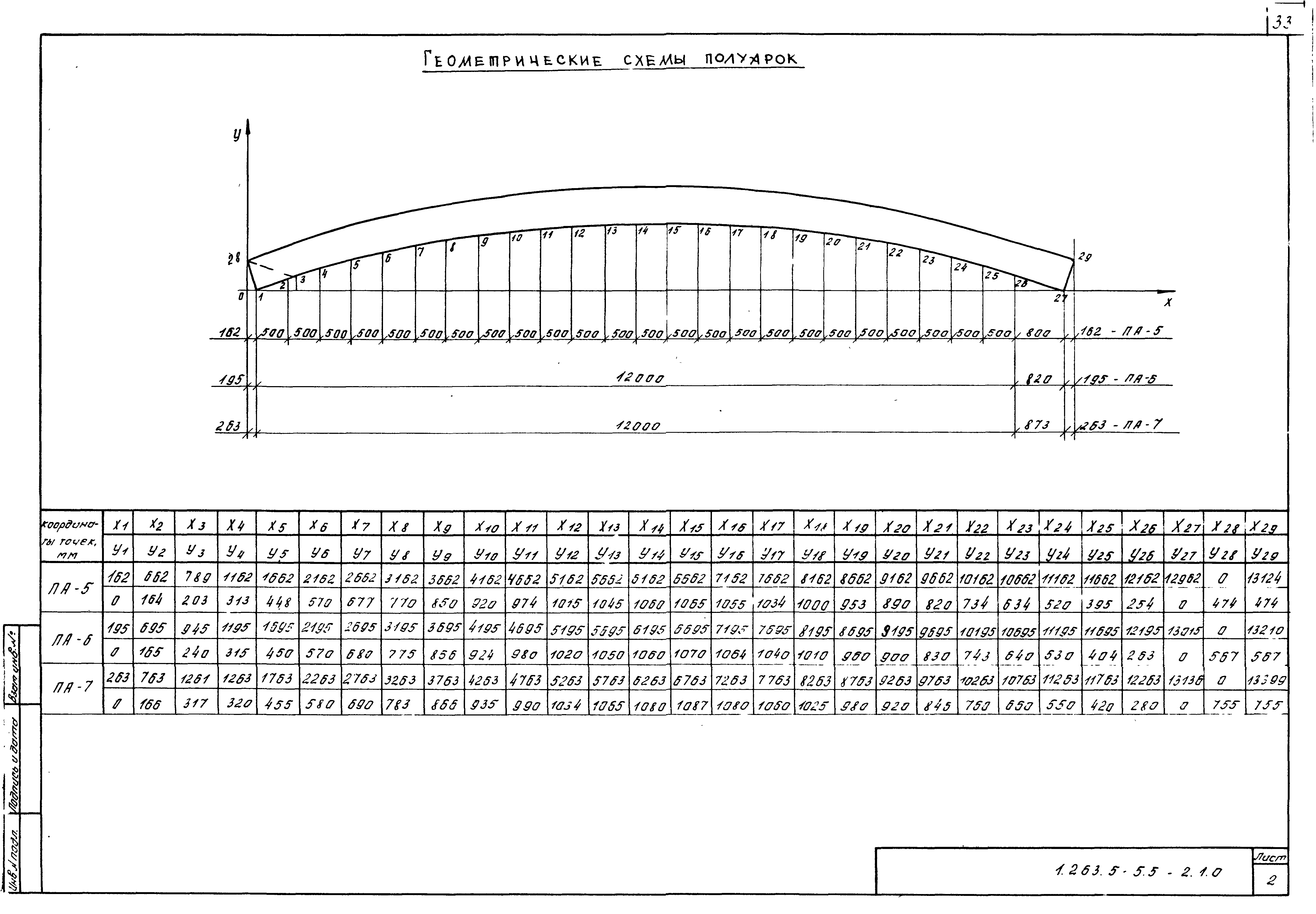 Серия 1.263.5-5