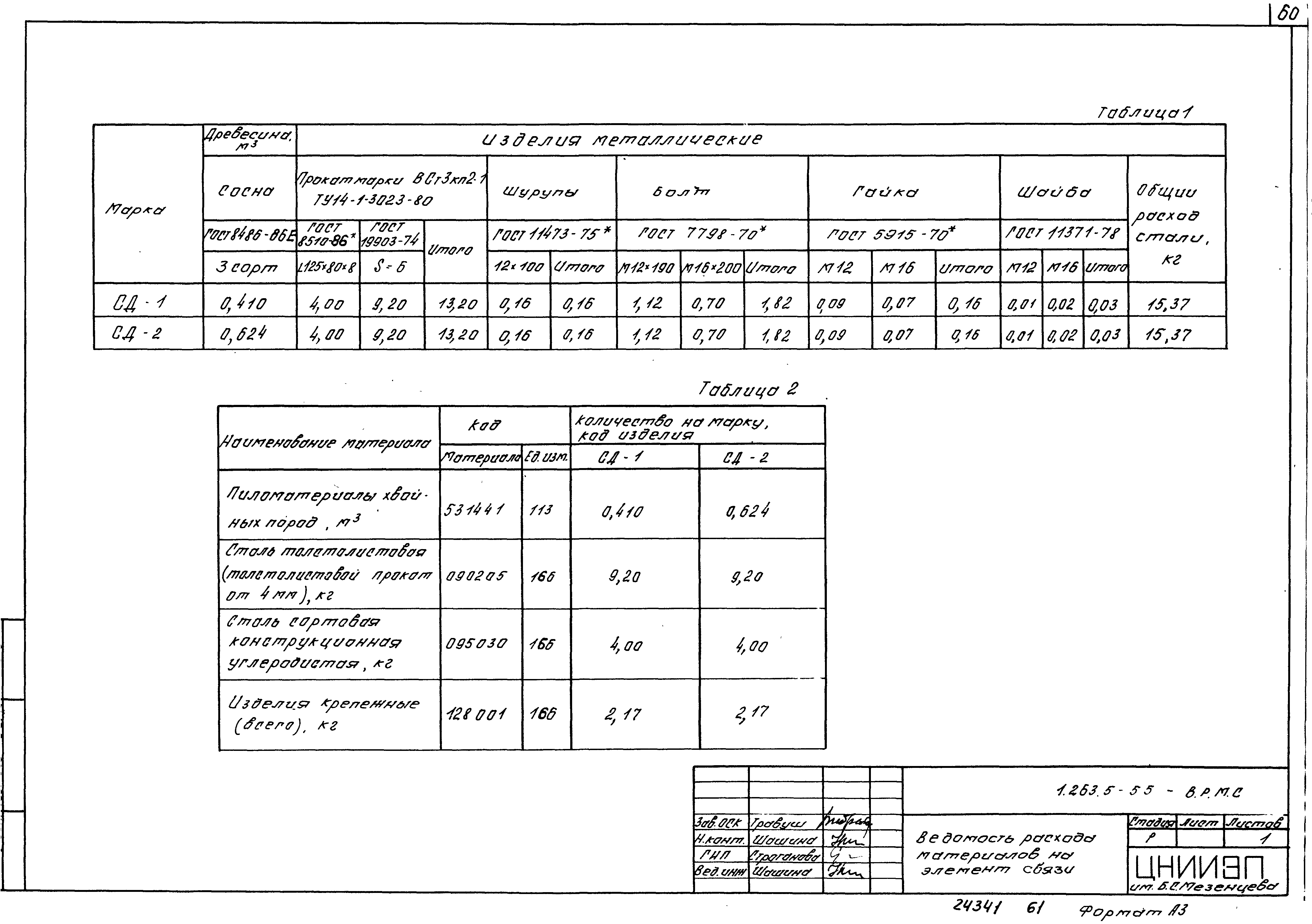 Серия 1.263.5-5