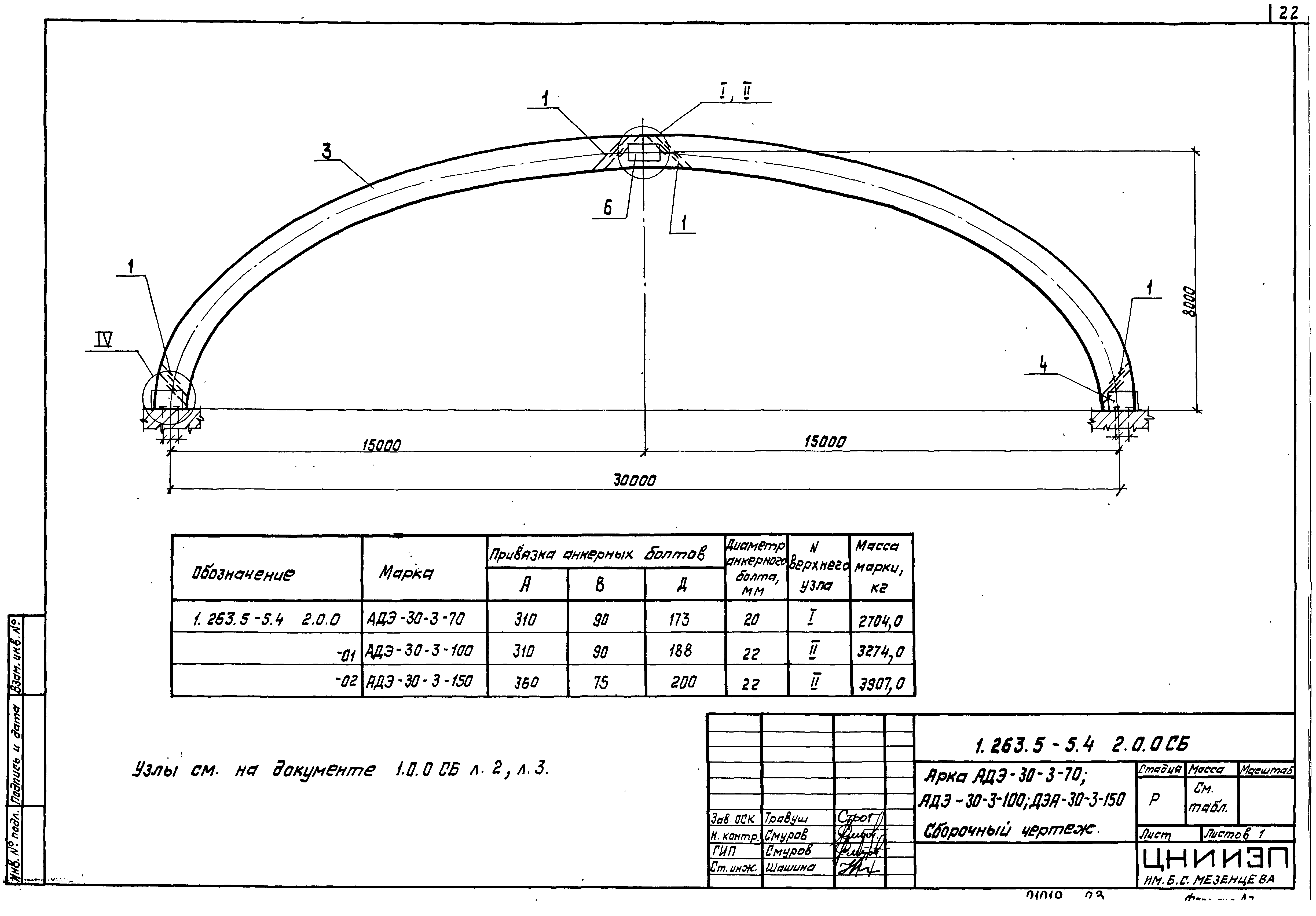 Серия 1.263.5-5