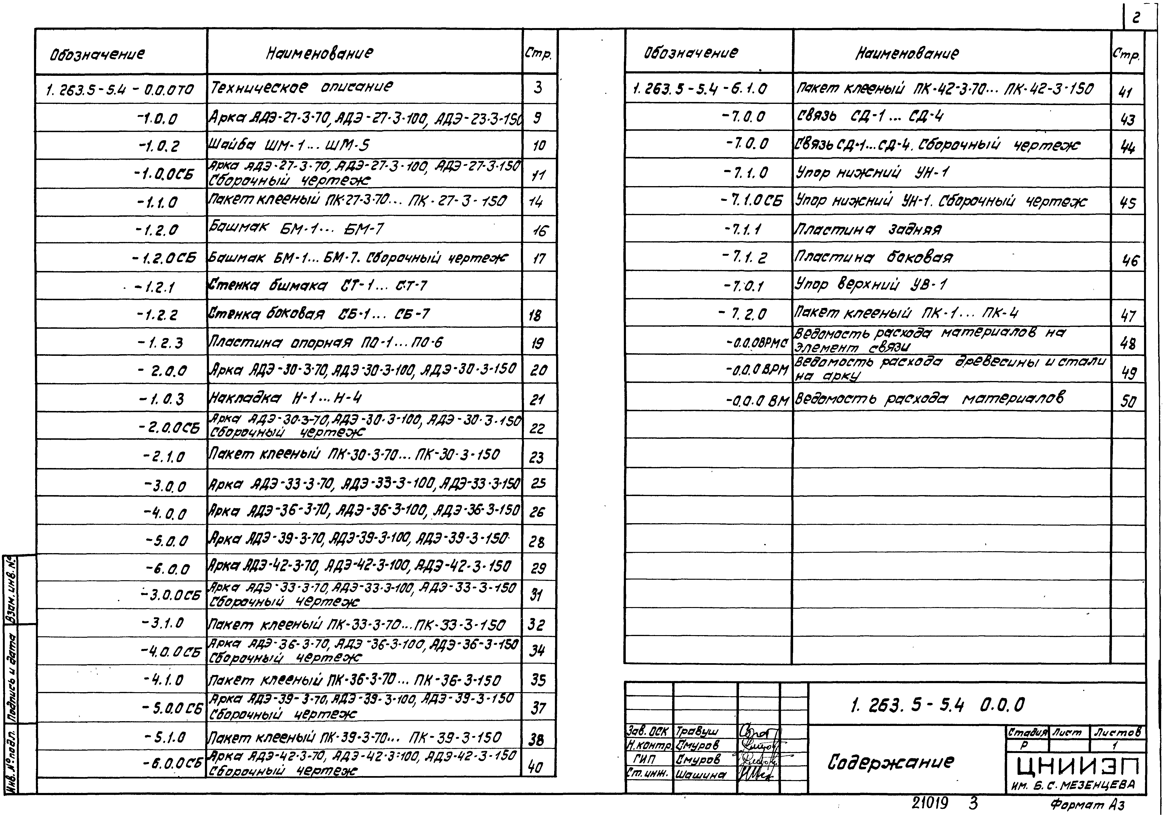 Серия 1.263.5-5