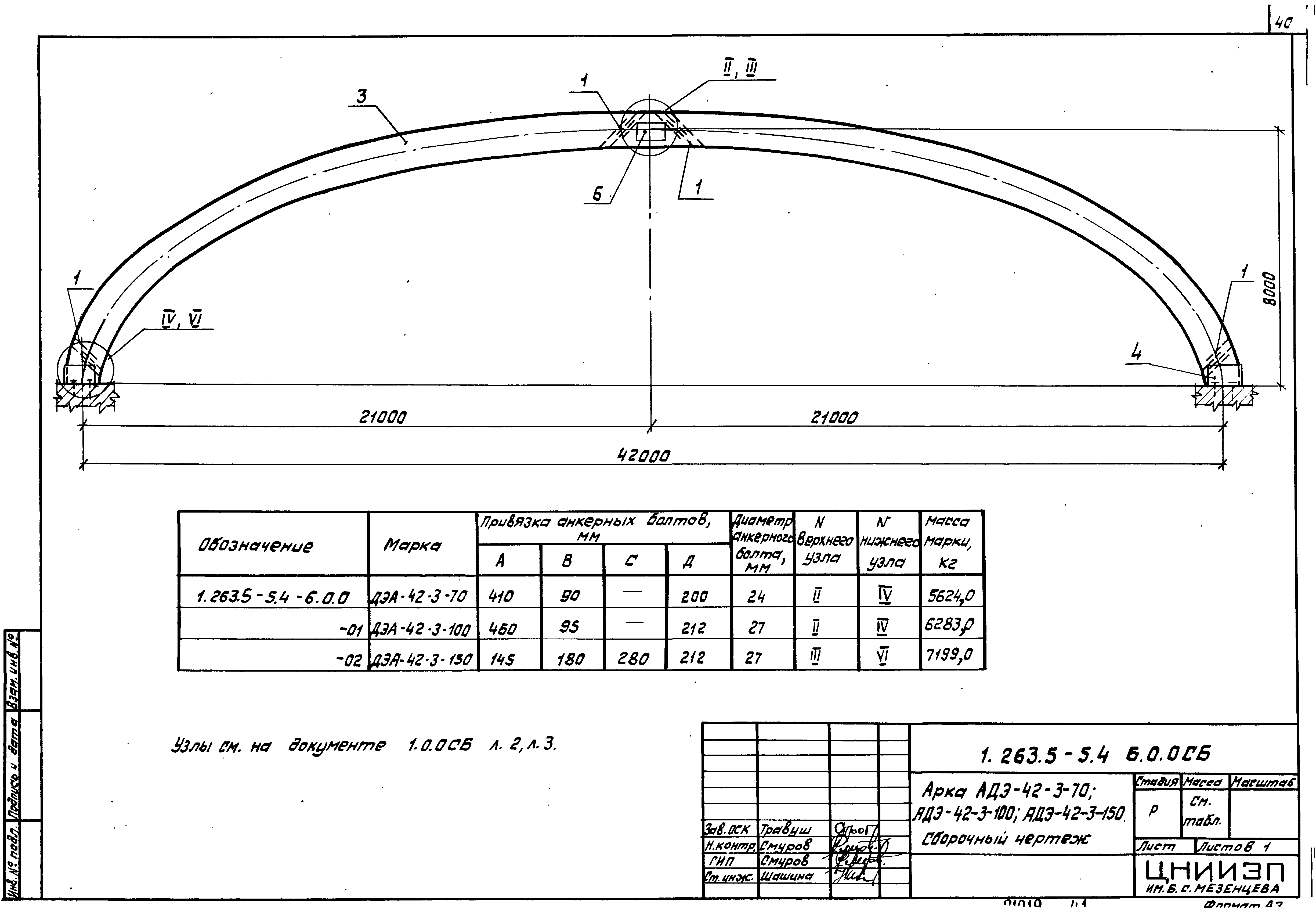 Серия 1.263.5-5