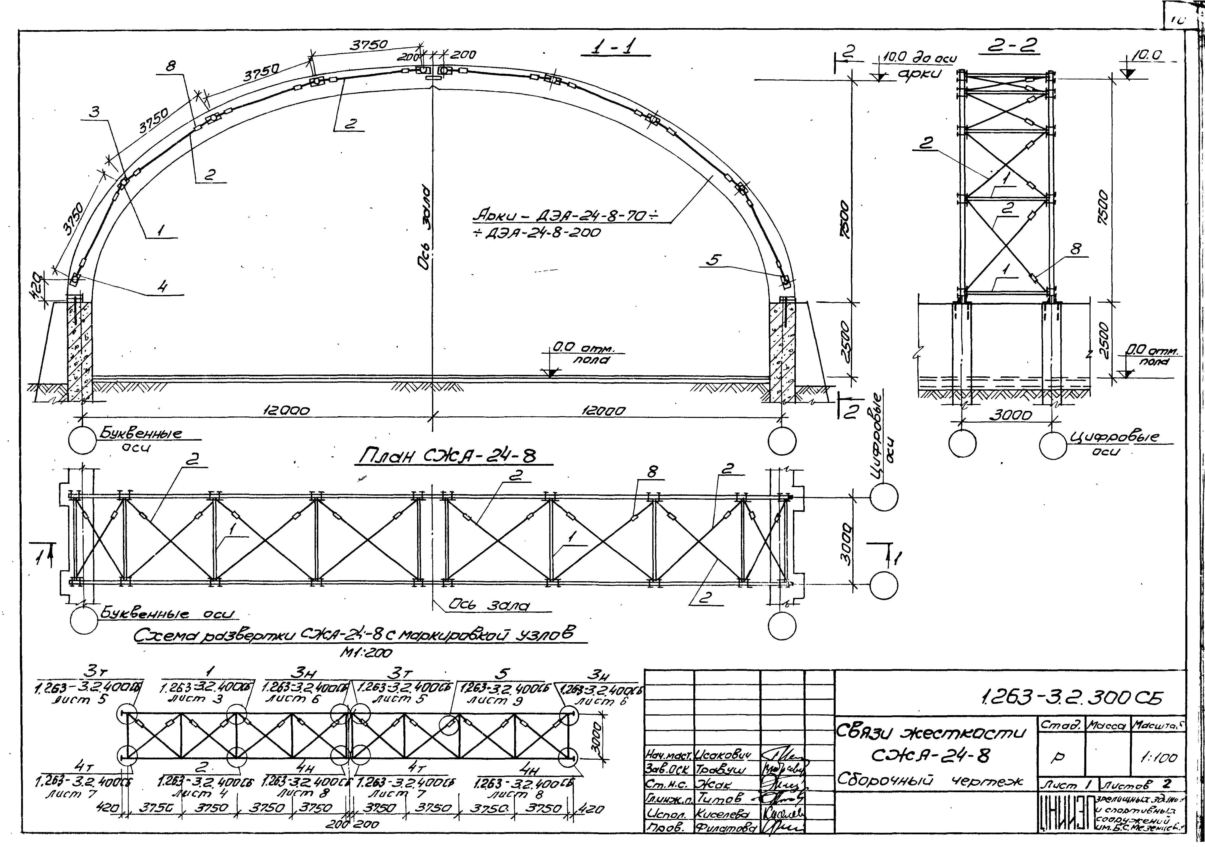 Серия 1.263-3