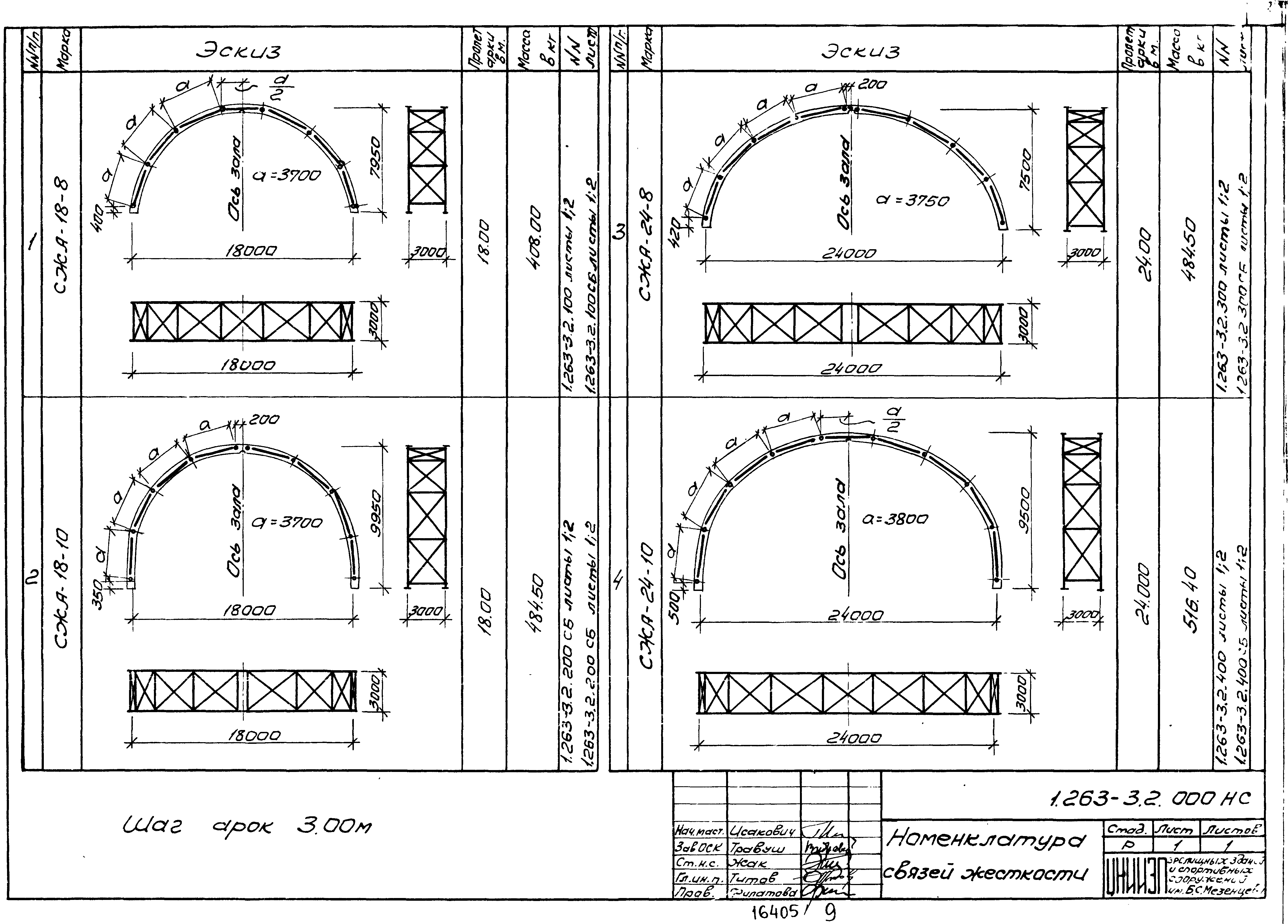 Серия 1.263-3