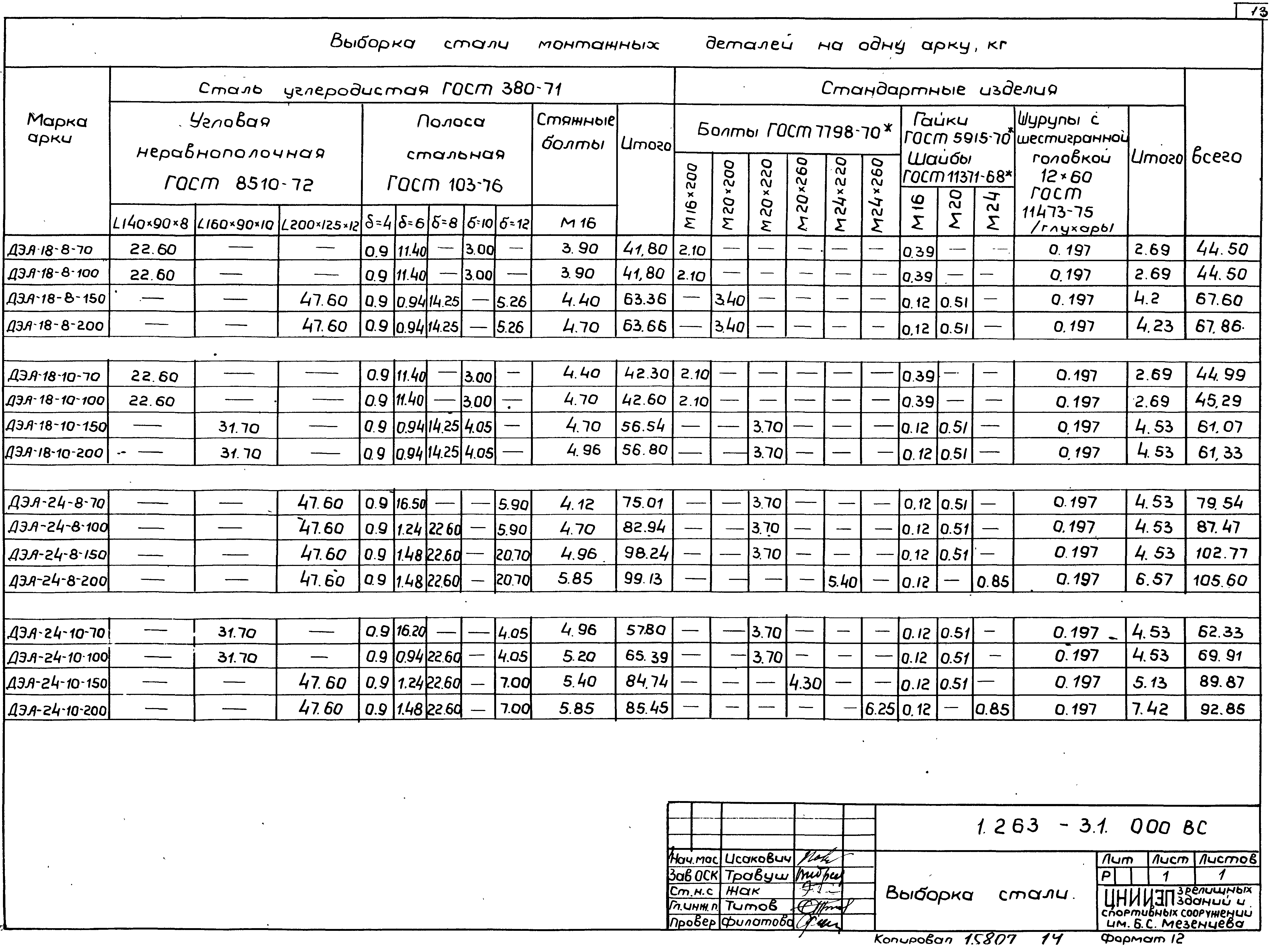 Серия 1.263-3