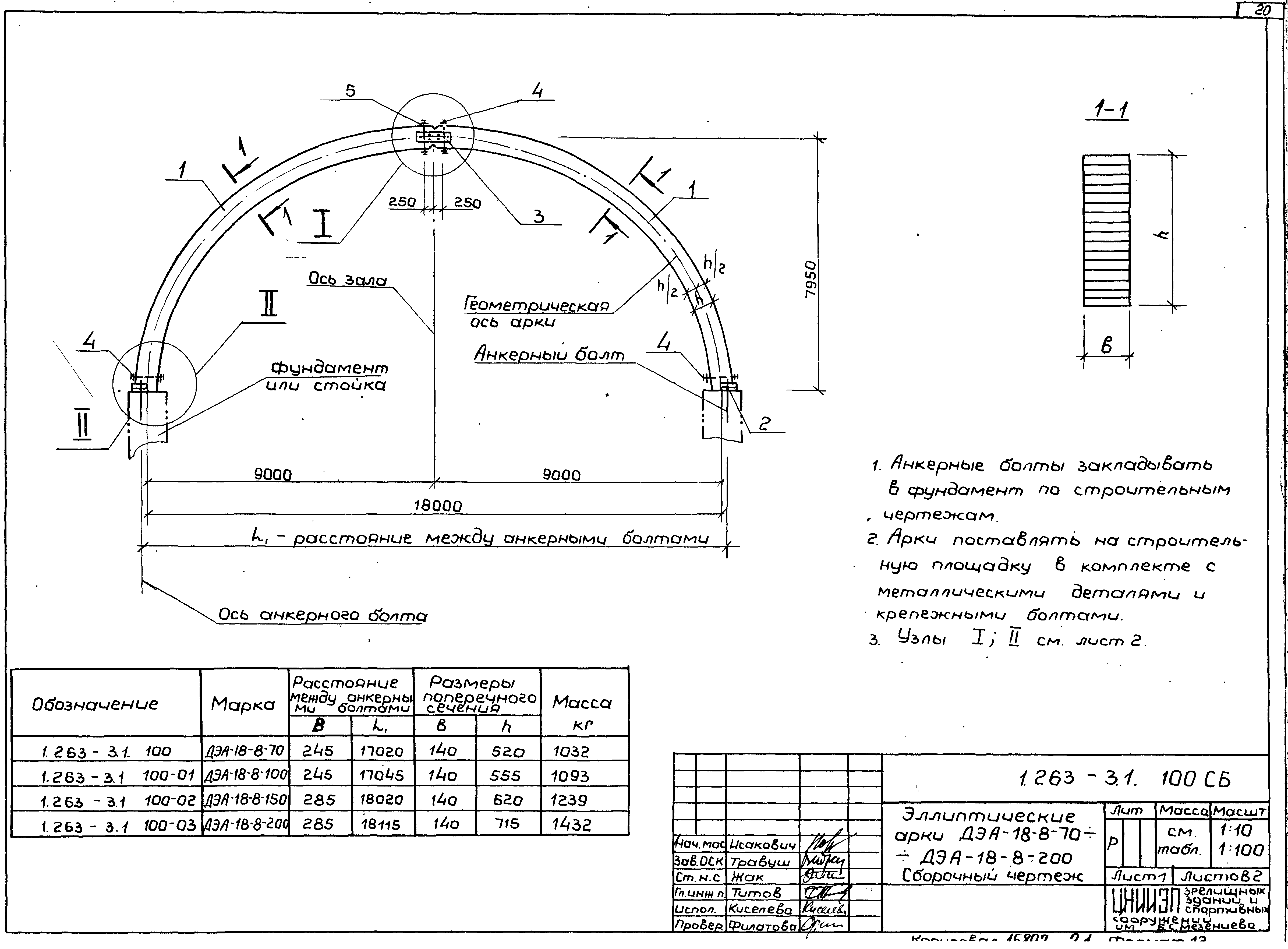 Серия 1.263-3