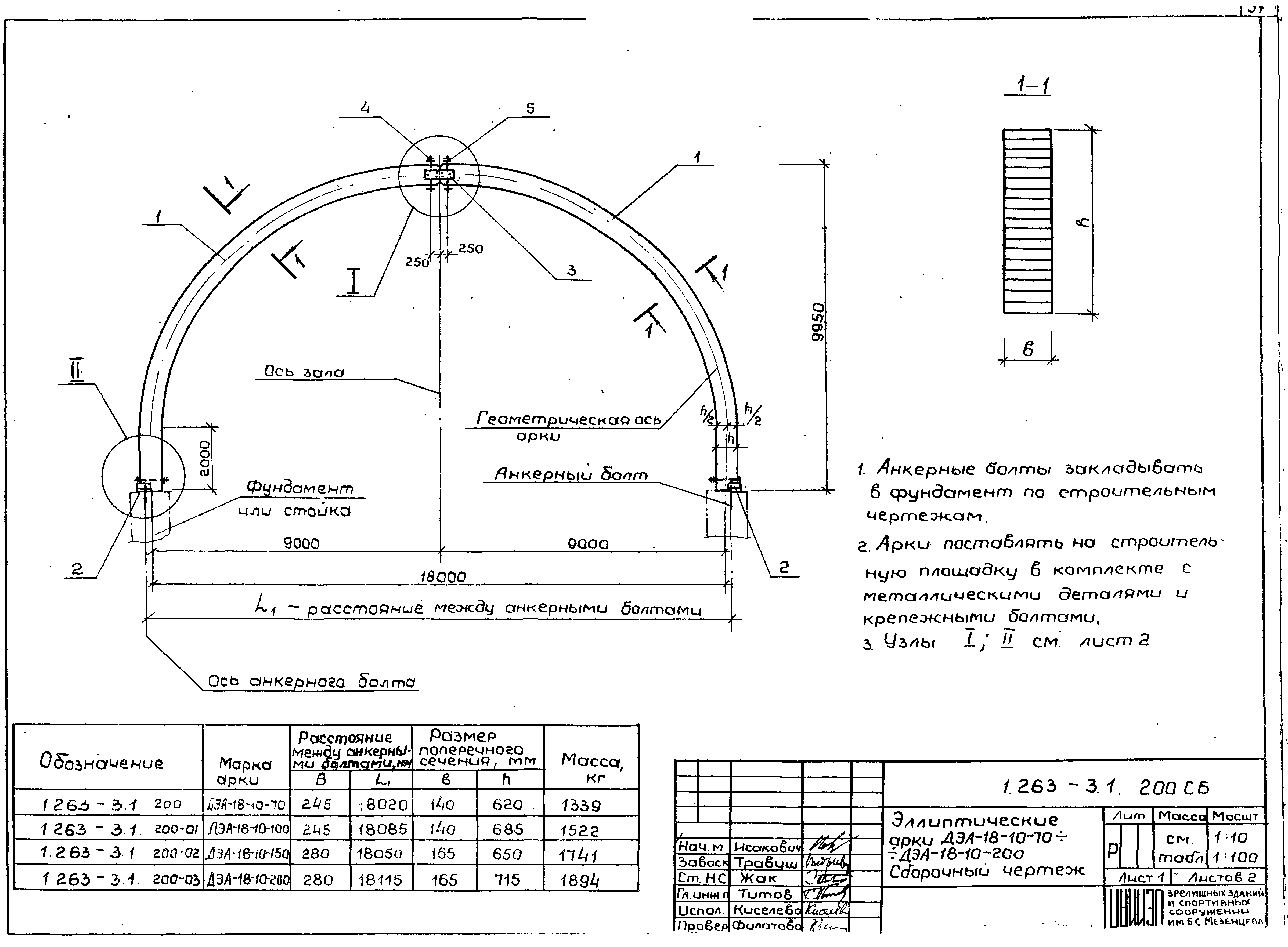 Серия 1.263-3