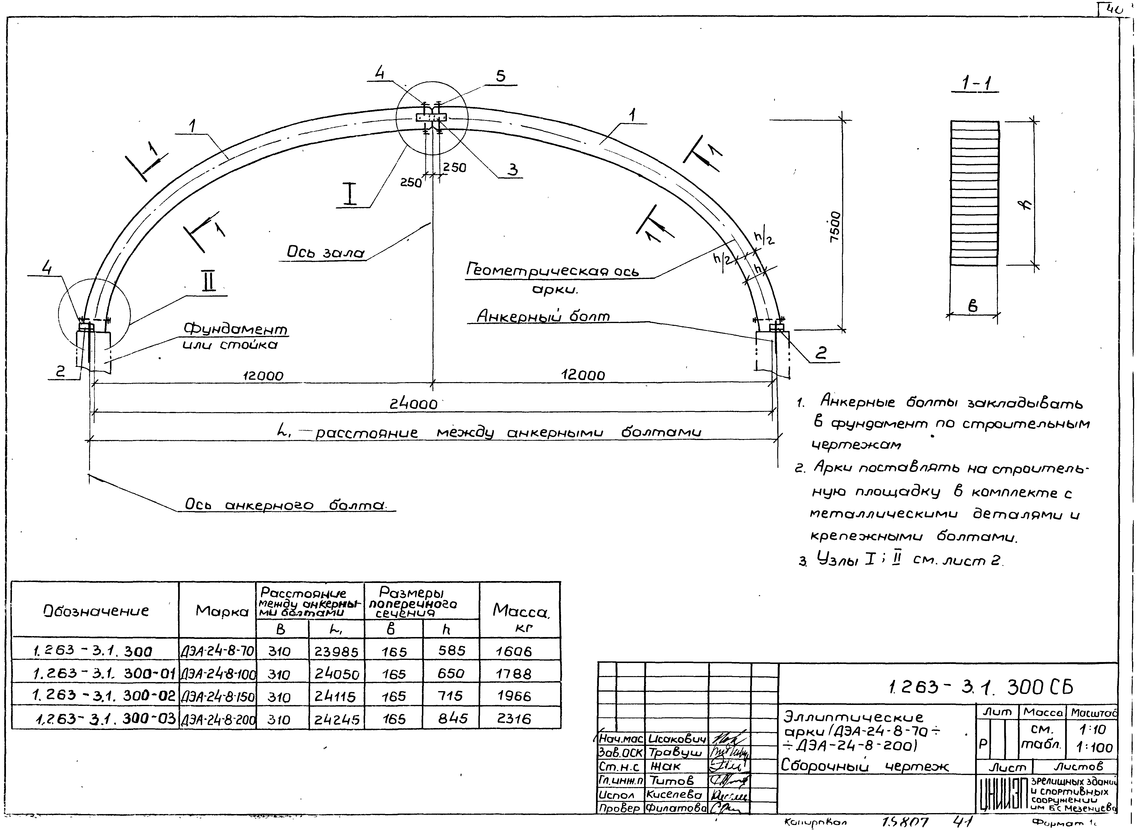 Серия 1.263-3