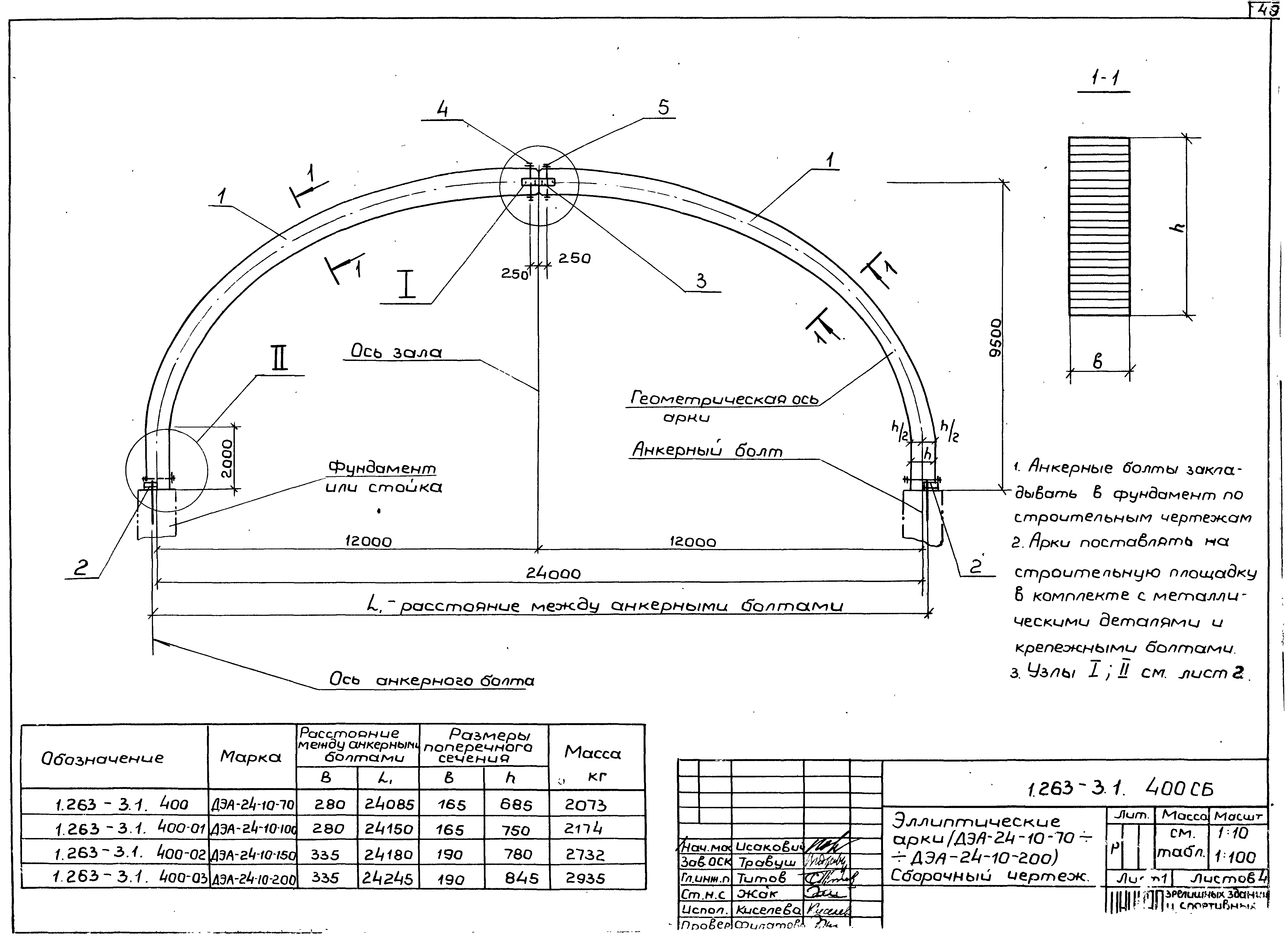 Серия 1.263-3