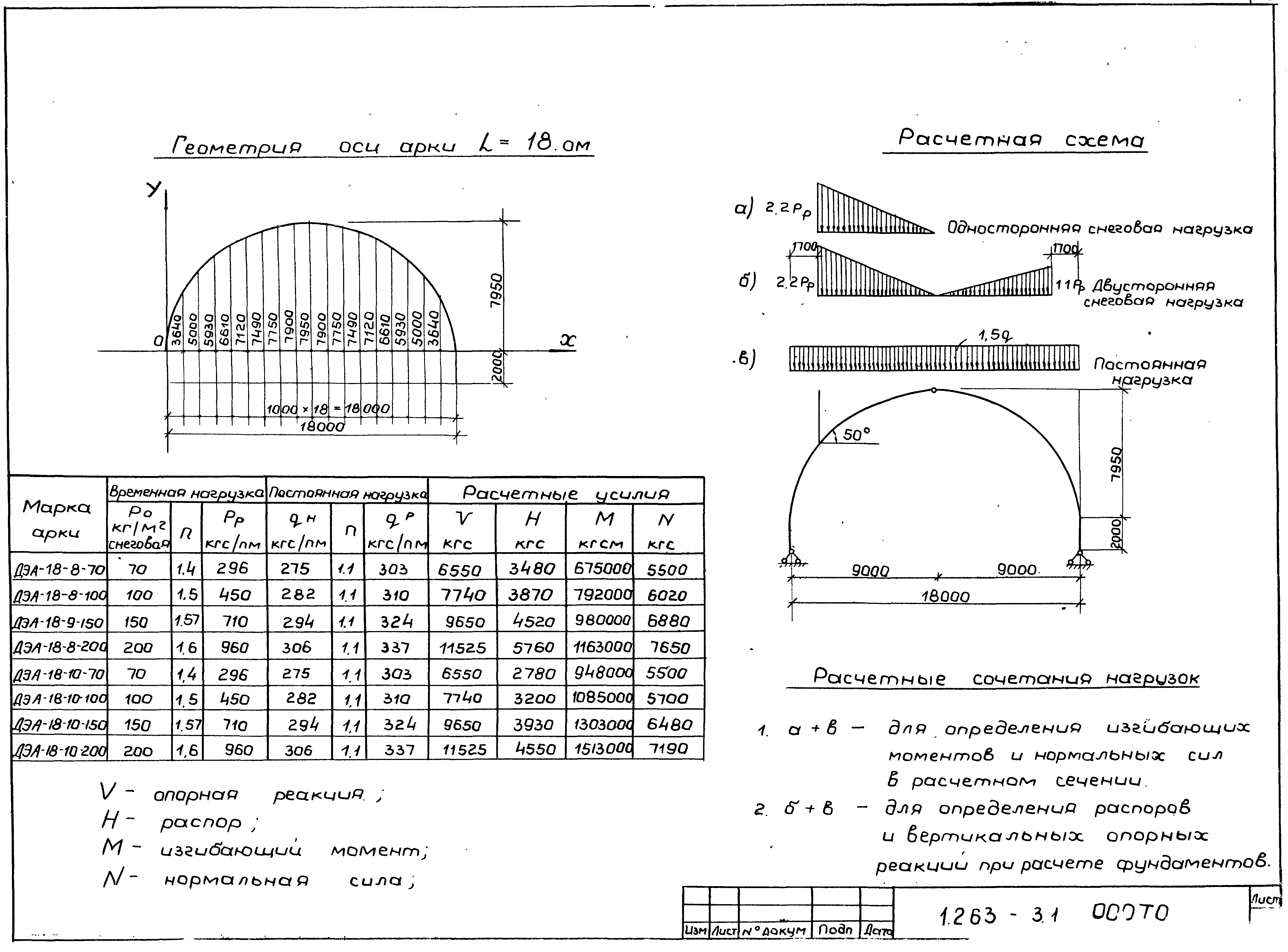 Серия 1.263-3