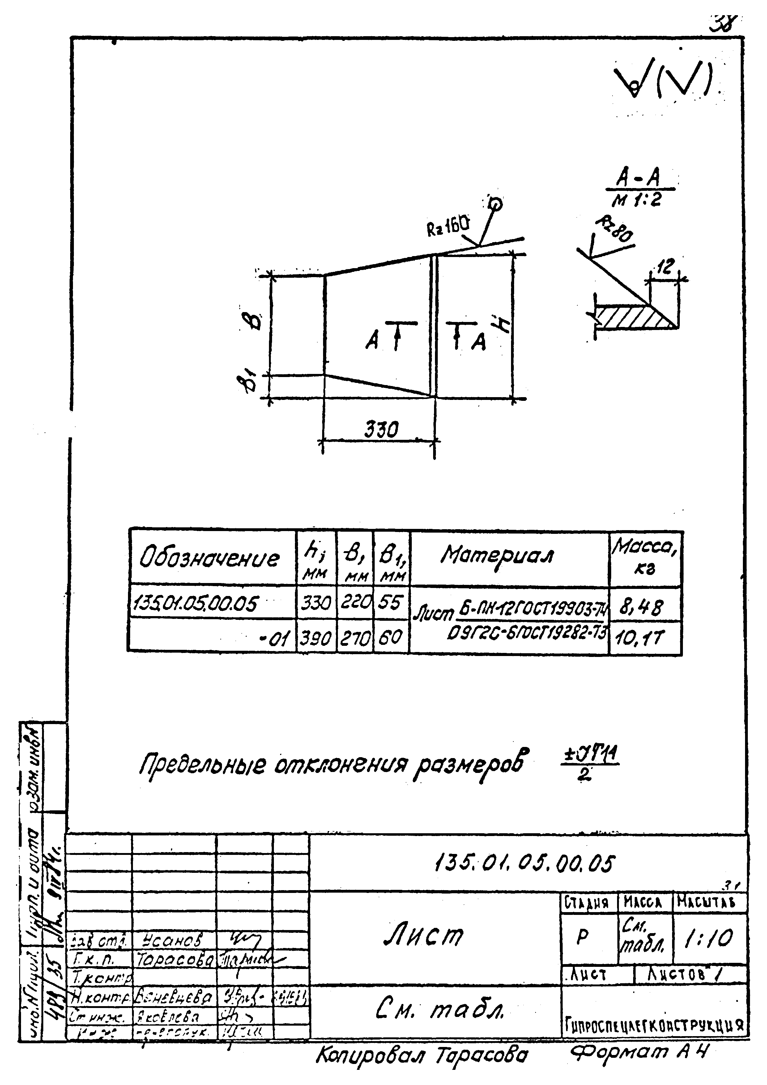 Шифр 135