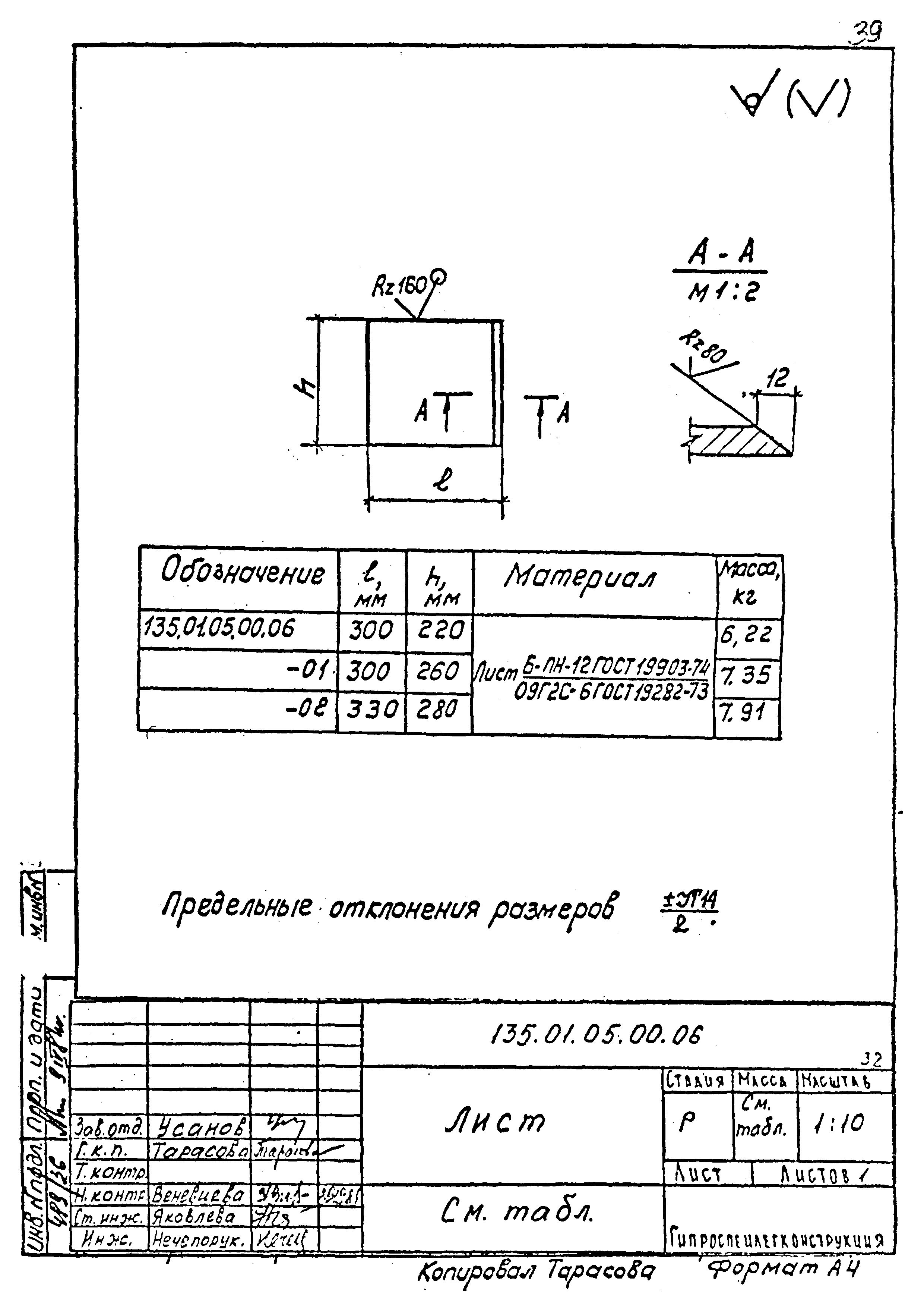 Шифр 135