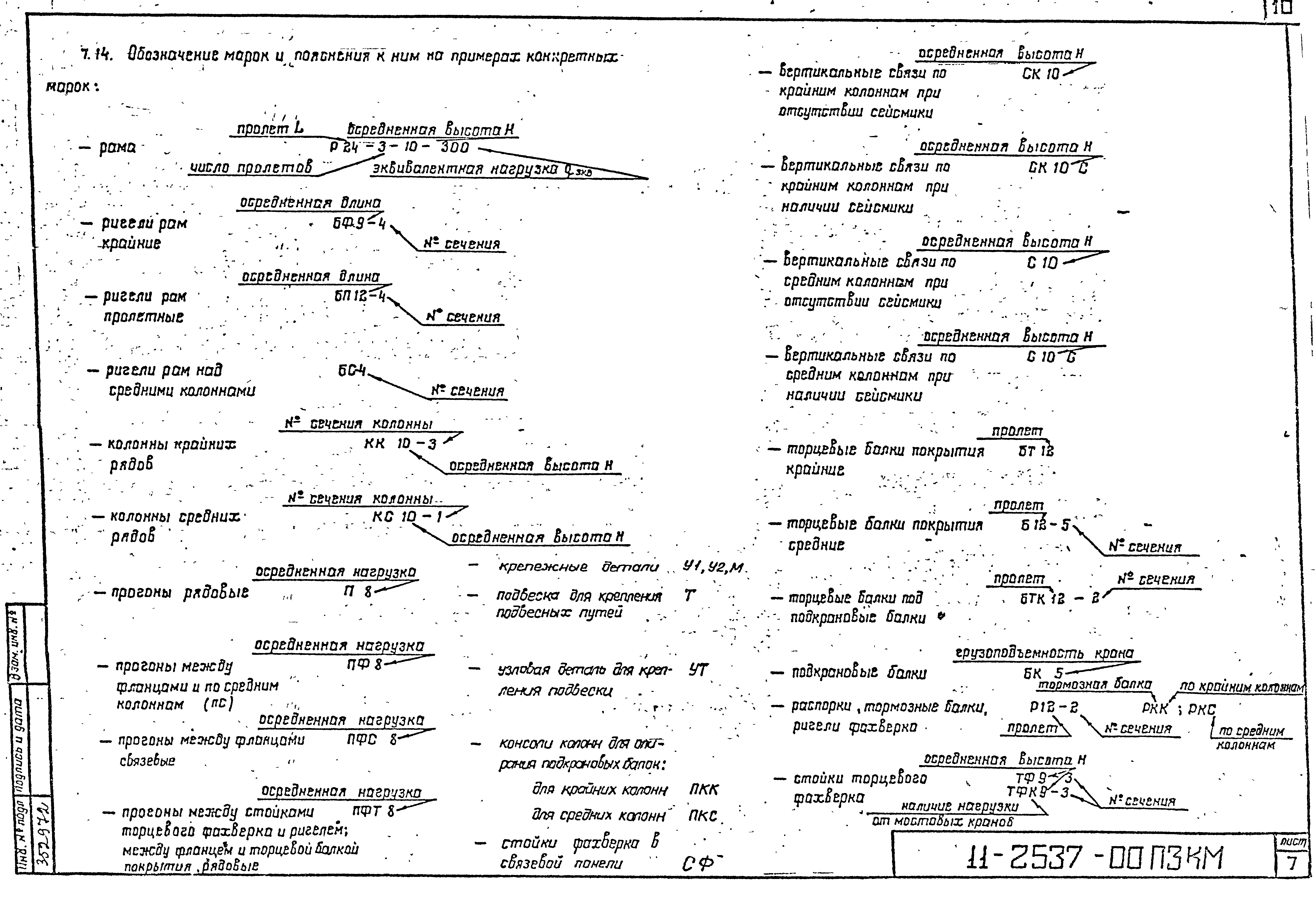 Шифр 11-2537КМ