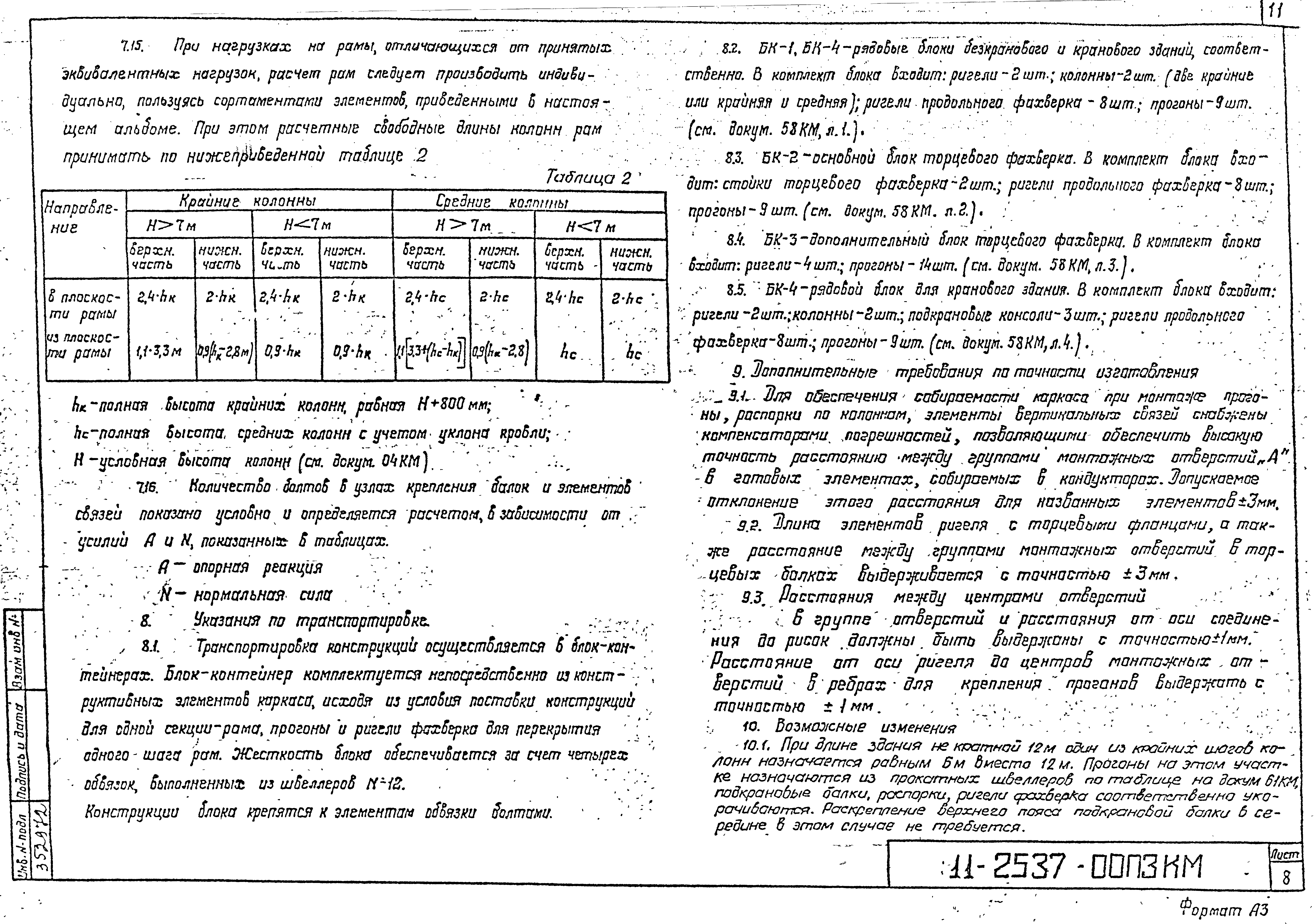 Шифр 11-2537КМ