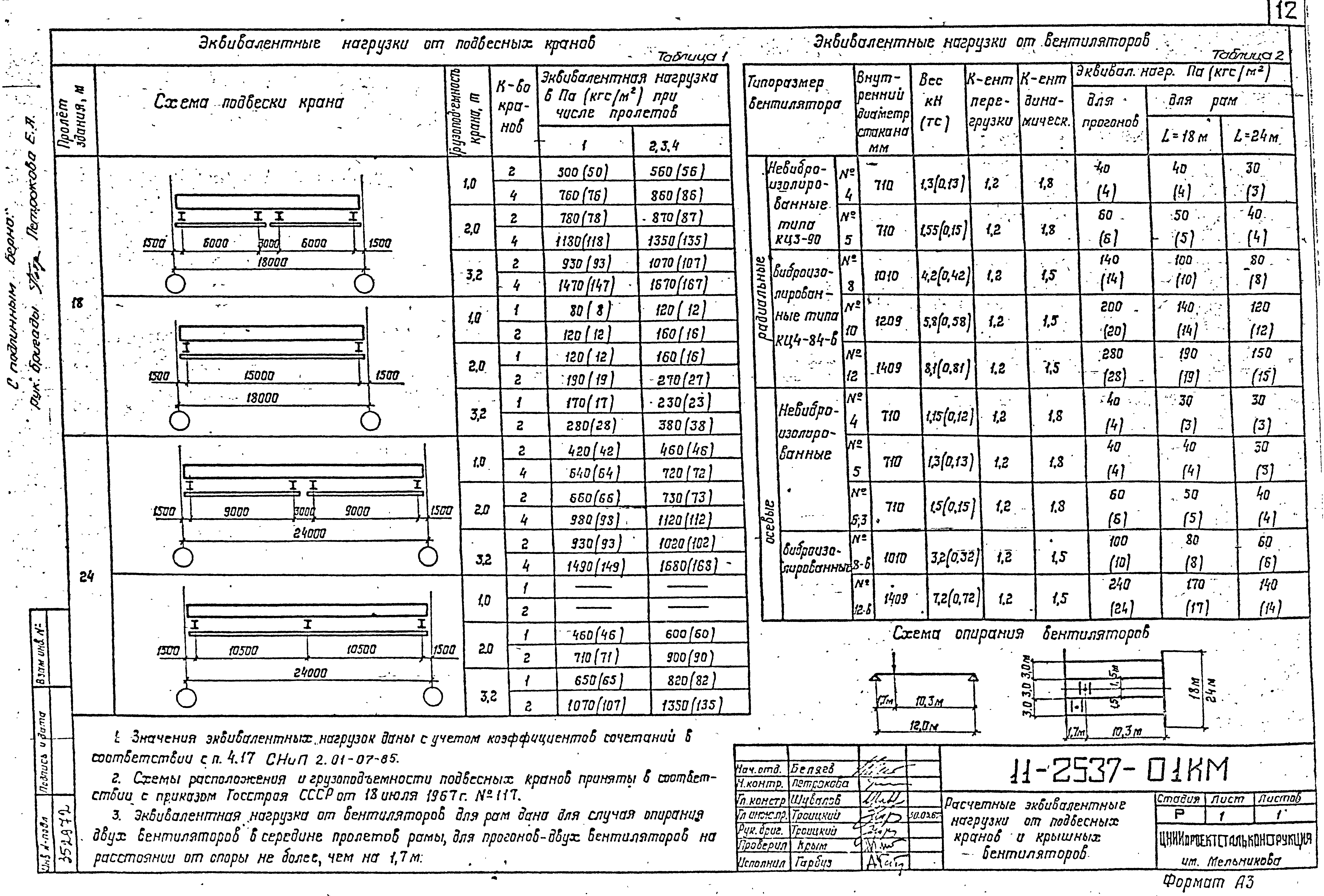 Шифр 11-2537КМ