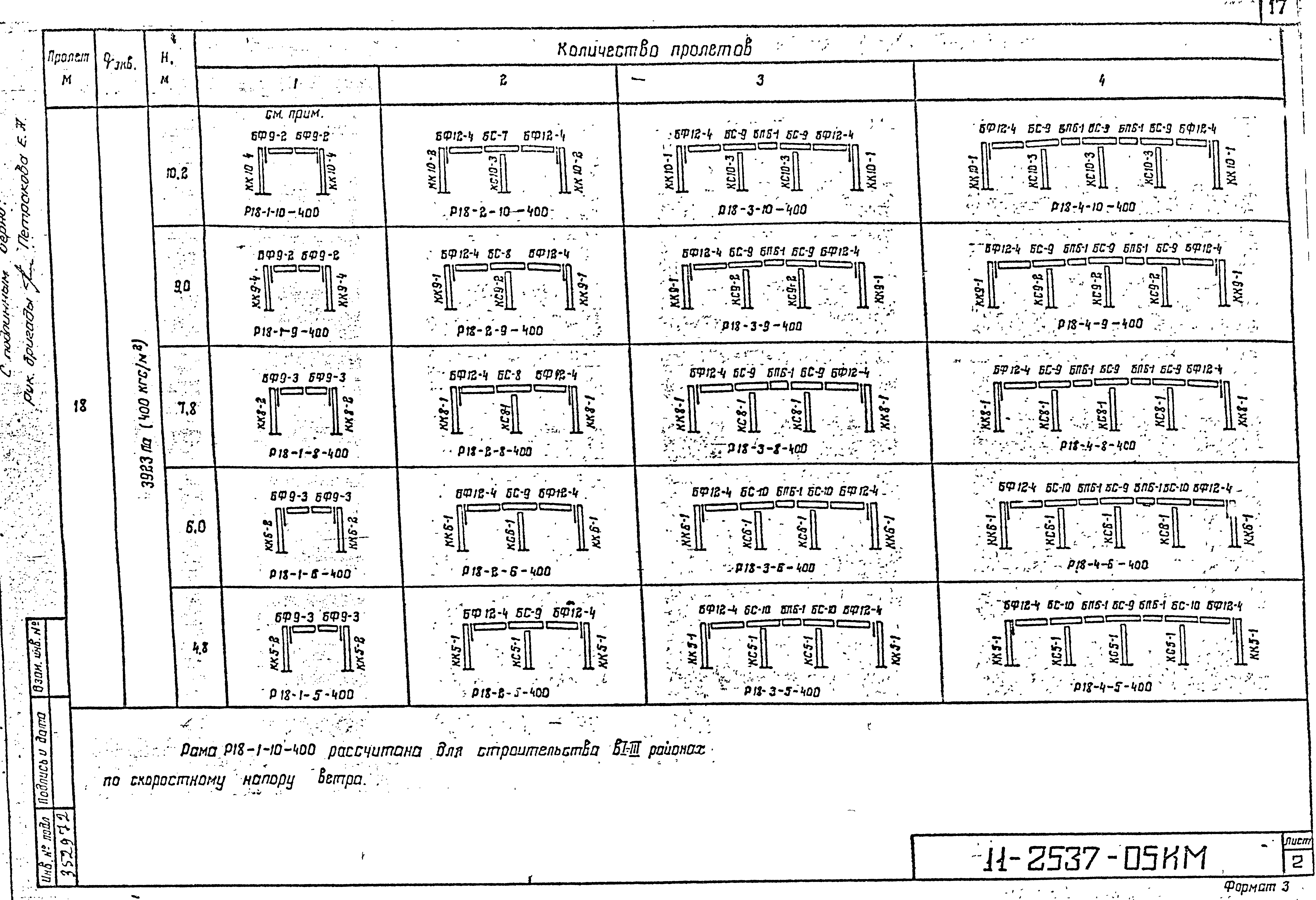 Шифр 11-2537КМ